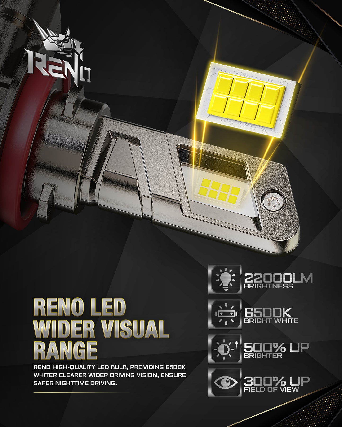 RENO LED Headlight Bulbs, 22000LM 6500K 100W/Pair Fog Lights Built-in Cooling Fan In Line Plug and Play Light Bulb, Pack of 2