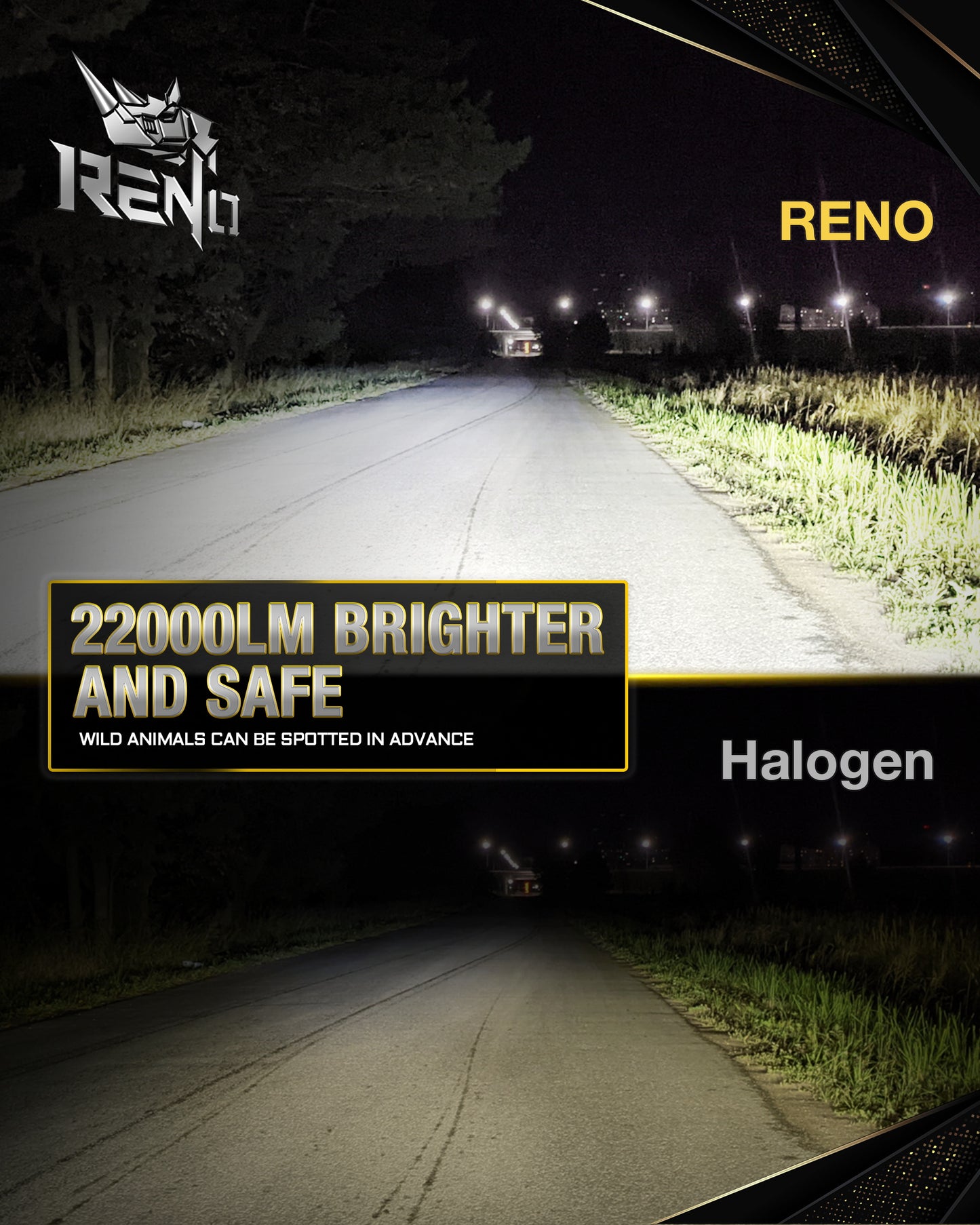 RENO LED Headlight Bulbs, 22000LM 6500K 100W/Pair Fog Lights Built-in Cooling Fan In Line Plug and Play Light Bulb, Pack of 2