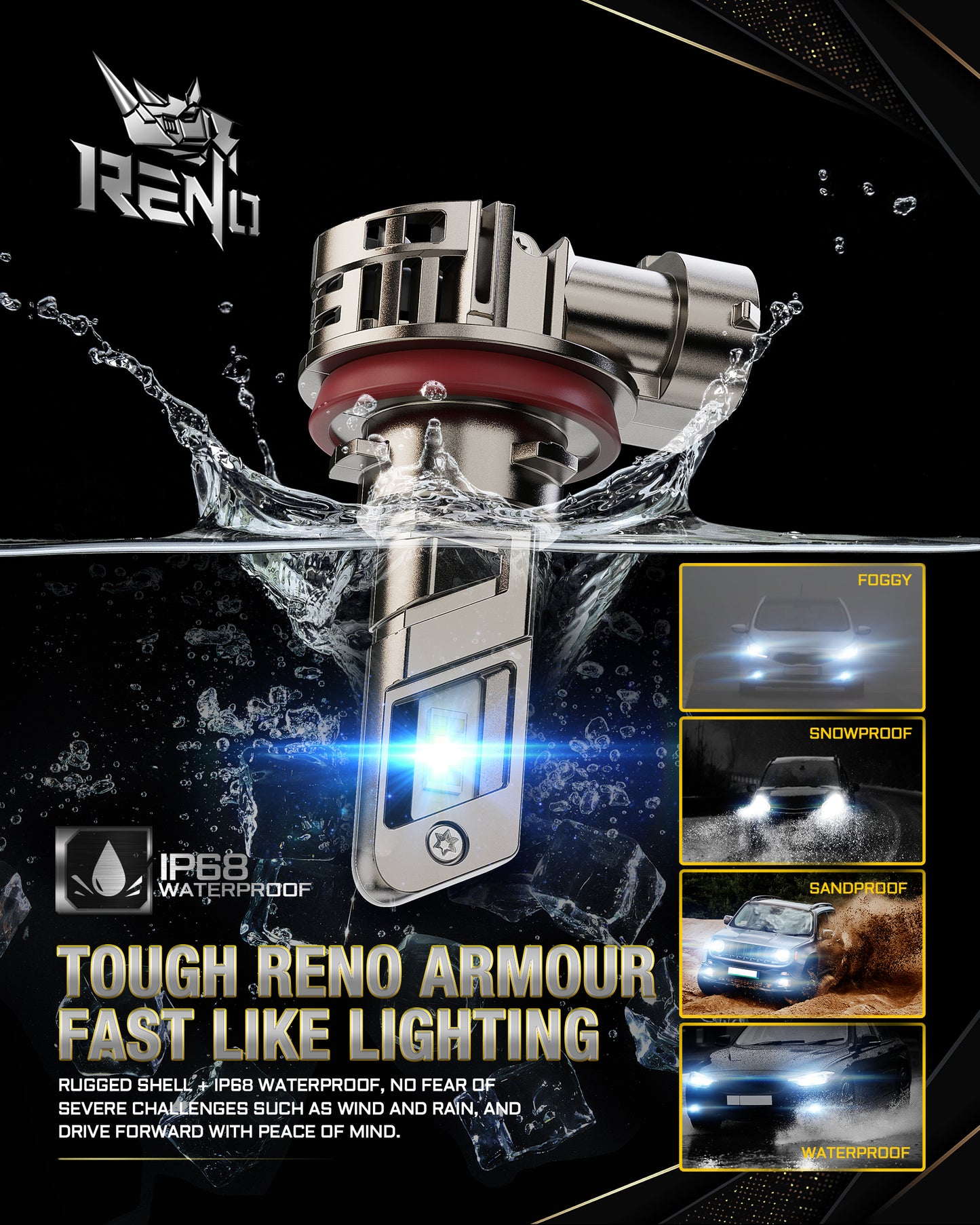 RENO LED Headlight Bulbs, 22000LM 6500K 100W/Pair Fog Lights Built-in Cooling Fan In Line Plug and Play Light Bulb, Pack of 2