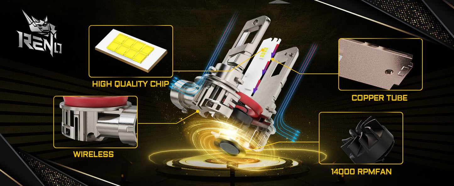 RENO LED Headlight Bulbs, 22000LM 6500K 100W/Pair Fog Lights Built-in Cooling Fan In Line Plug and Play Light Bulb, Pack of 2