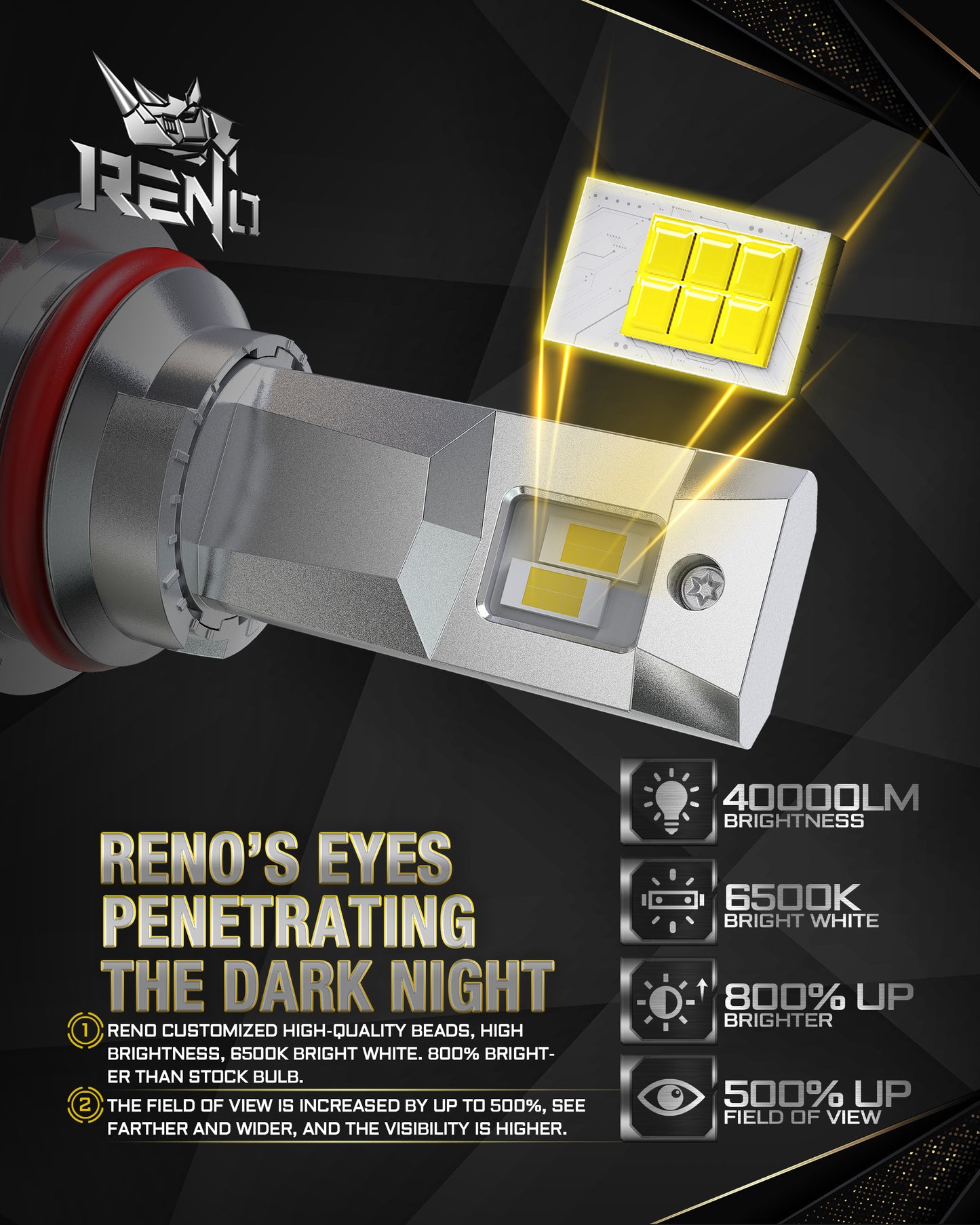 RENO 9007 LED Bulb, 1200% Brighter, 6500K Cool White 58000LM, Mini Size 2 Pcs