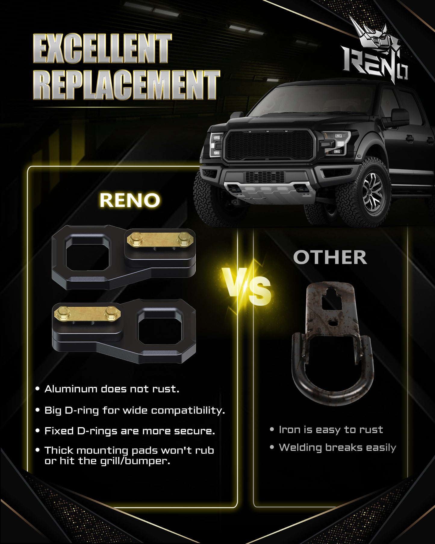 RENO Front D-Ring Tow Hooks, Fits Ford F150 / Raptor 2WD/4WD, Replaces OEM 4L3Z17A954AA / 6L3Z17A954AA (2PCS)
