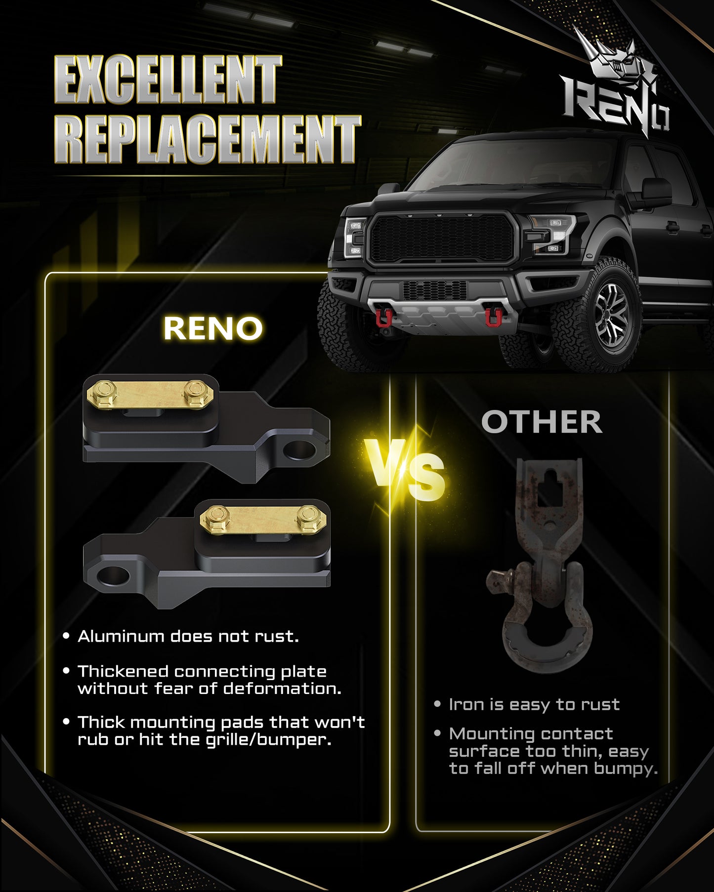 RENO Front Tow Hooks, Fits Ford F150 / Raptor 2WD/4WD, Replaces OEM 4L3Z17A954AA / 6L3Z17A954AA (Black,2PCS)