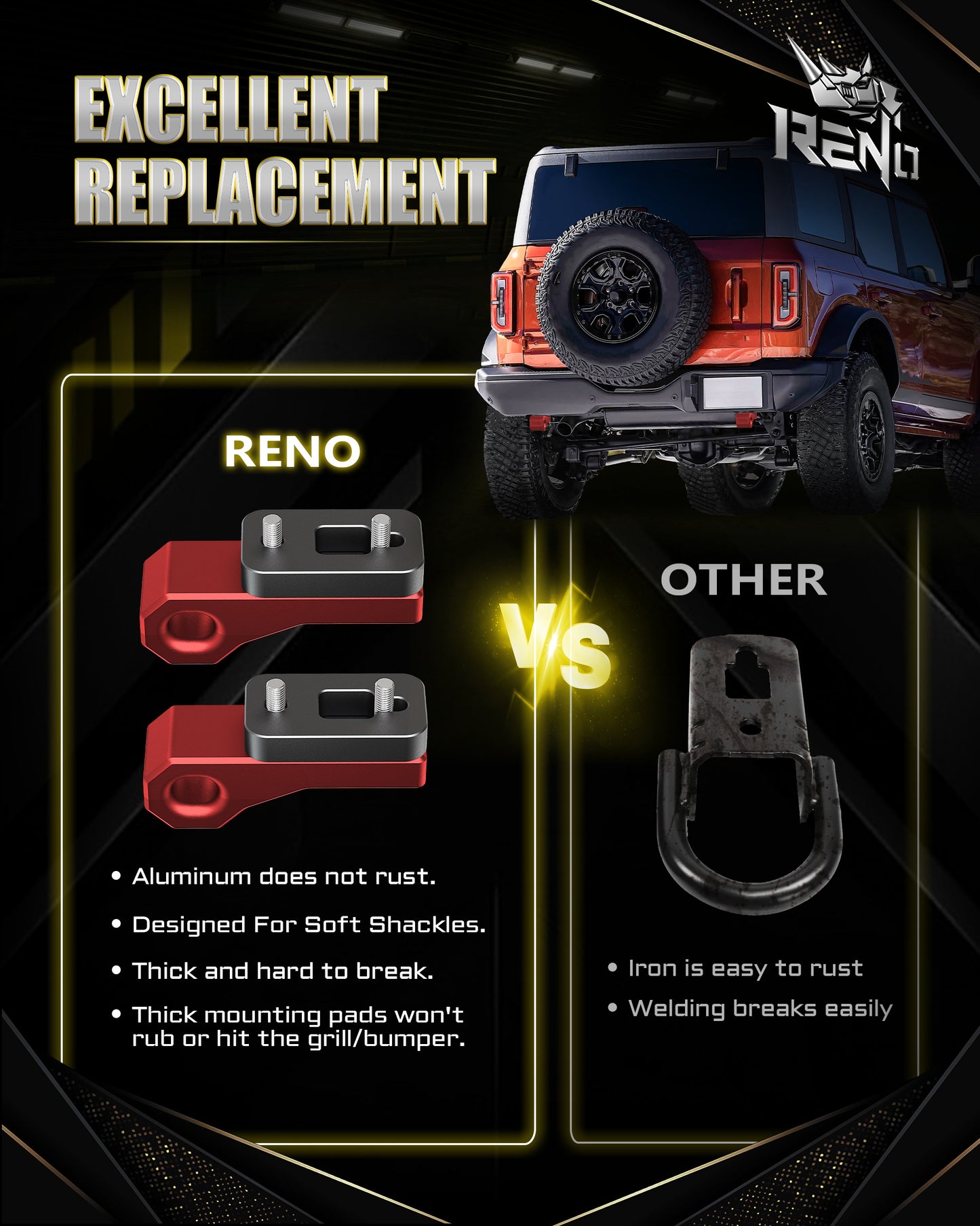 RENO Bronco Rear Tow Point, Rock Ring Tow Hook Fits 2021-2024 Ford Bronco, Replace OEM M-18954-BTHR (Aluminum, Set of 2)