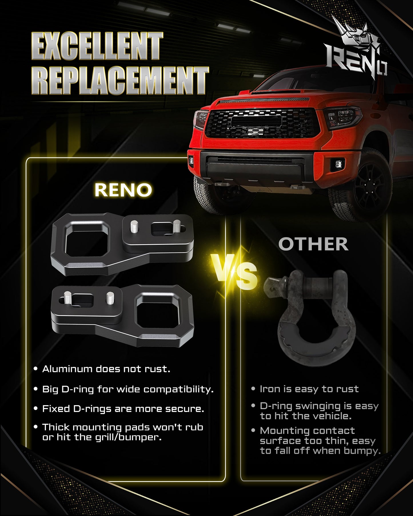 RENO Tundra Front Tow Hooks, 2007-2021 Toyota Tundra / RS145 D-Ring Hook (2PCS)