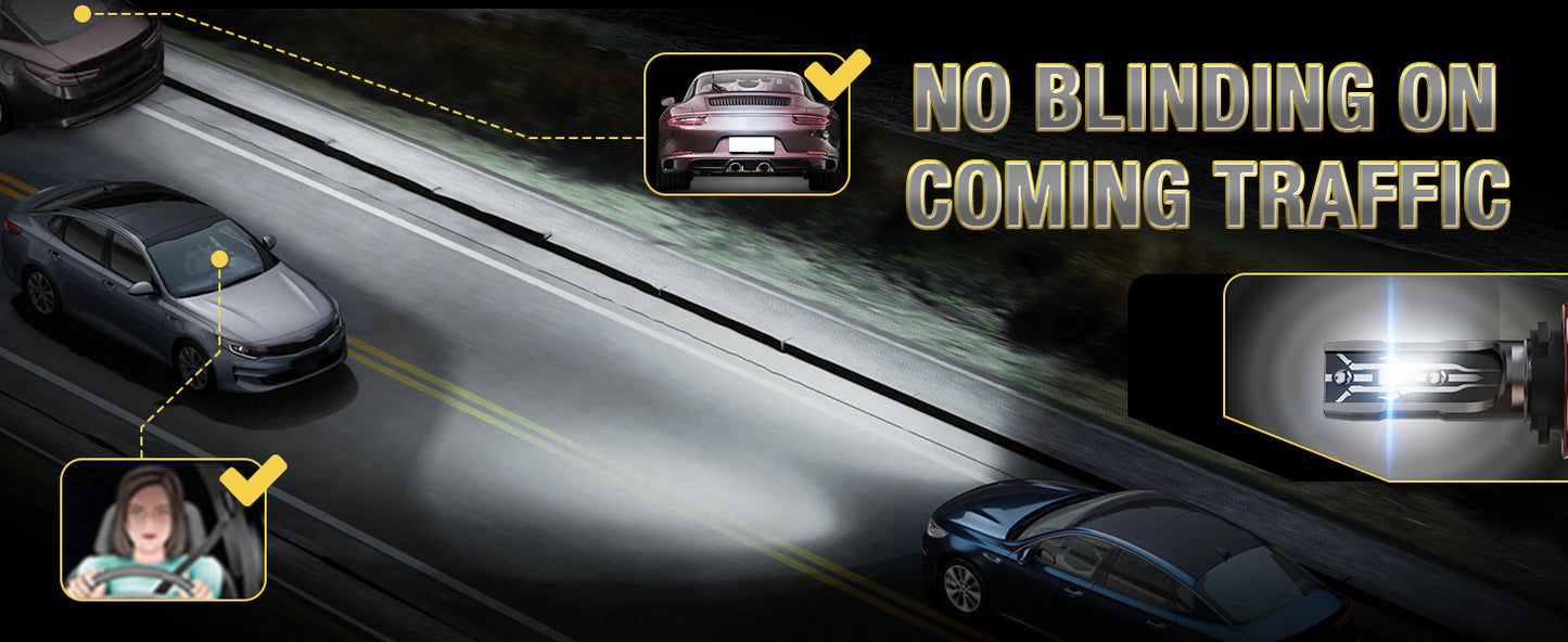 RENO LED Headlight Bulbs, 12000LM 6000K 60W/Pair Fog Lights Fanless In Line Plug and Play Light Bulb, Pack of 2