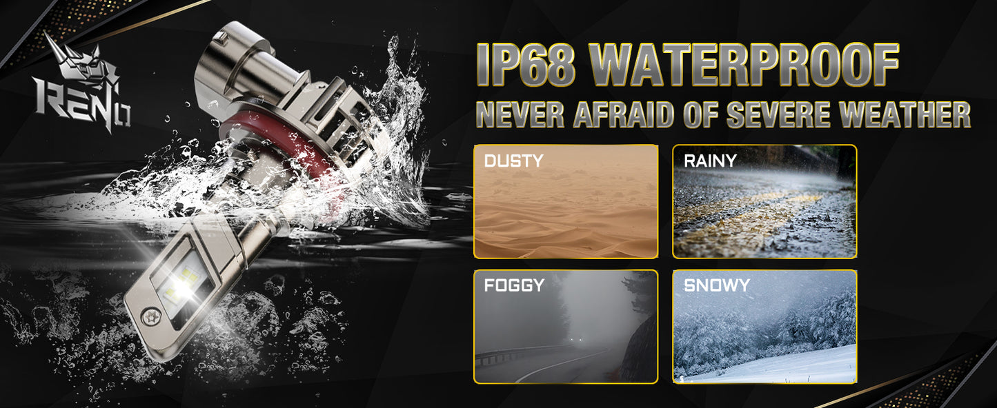 RENO LED Headlight Bulbs, 22000LM 6500K 100W/Pair Fog Lights Built-in Cooling Fan In Line Plug and Play Light Bulb, Pack of 2