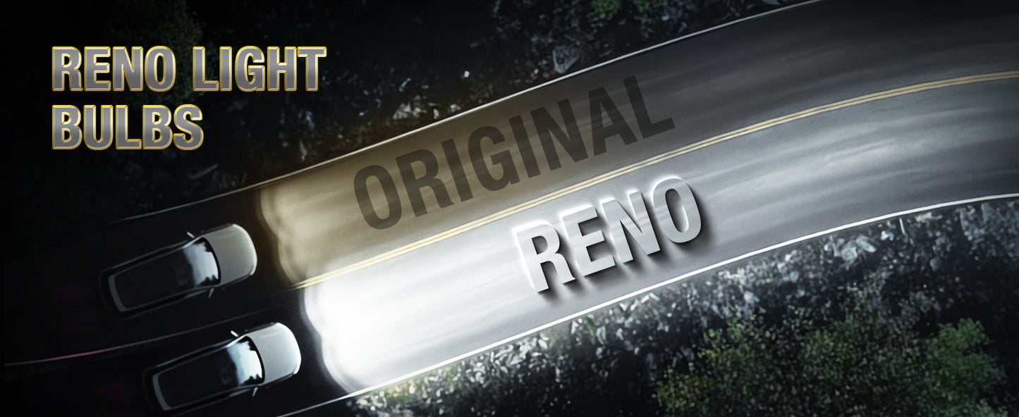 RENO LED Headlight Bulbs, 22000LM 6500K 100W/Pair Fog Lights Built-in Cooling Fan In Line Plug and Play Light Bulb, Pack of 2