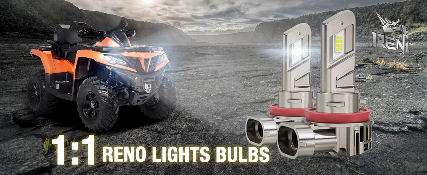 RENO LED Headlight Bulbs, 22000LM 6500K 100W/Pair Fog Lights Built-in Cooling Fan In Line Plug and Play Light Bulb, Pack of 2