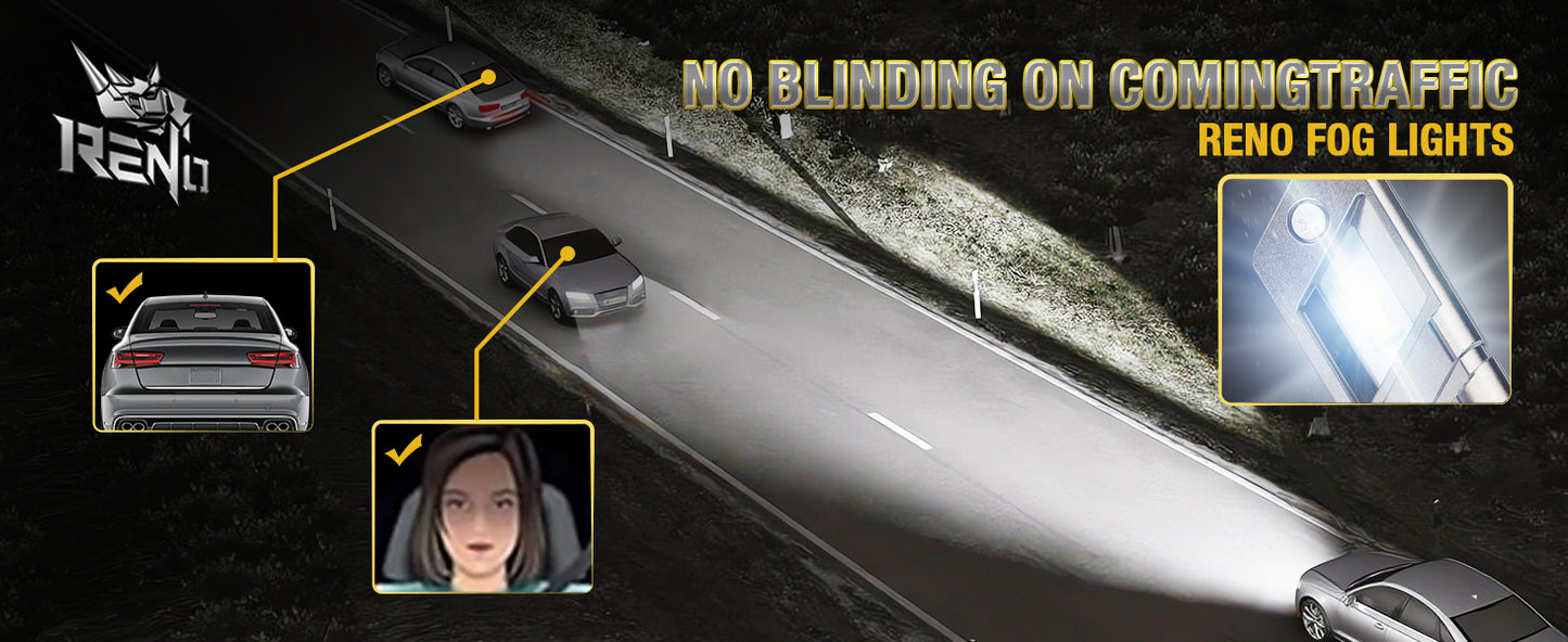 RENO LED Headlight Bulbs, 22000LM 6500K 100W/Pair Fog Lights Built-in Cooling Fan In Line Plug and Play Light Bulb, Pack of 2