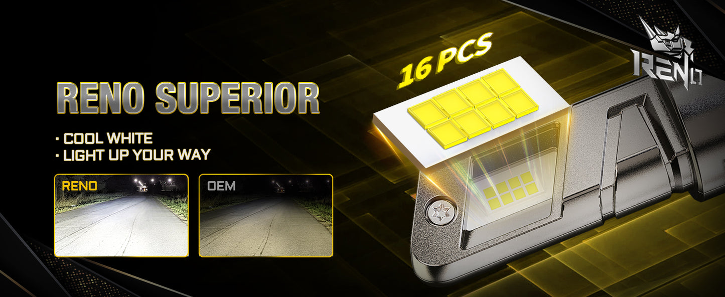 RENO LED Headlight Bulbs, 22000LM 6500K 100W/Pair Fog Lights Built-in Cooling Fan In Line Plug and Play Light Bulb, Pack of 2