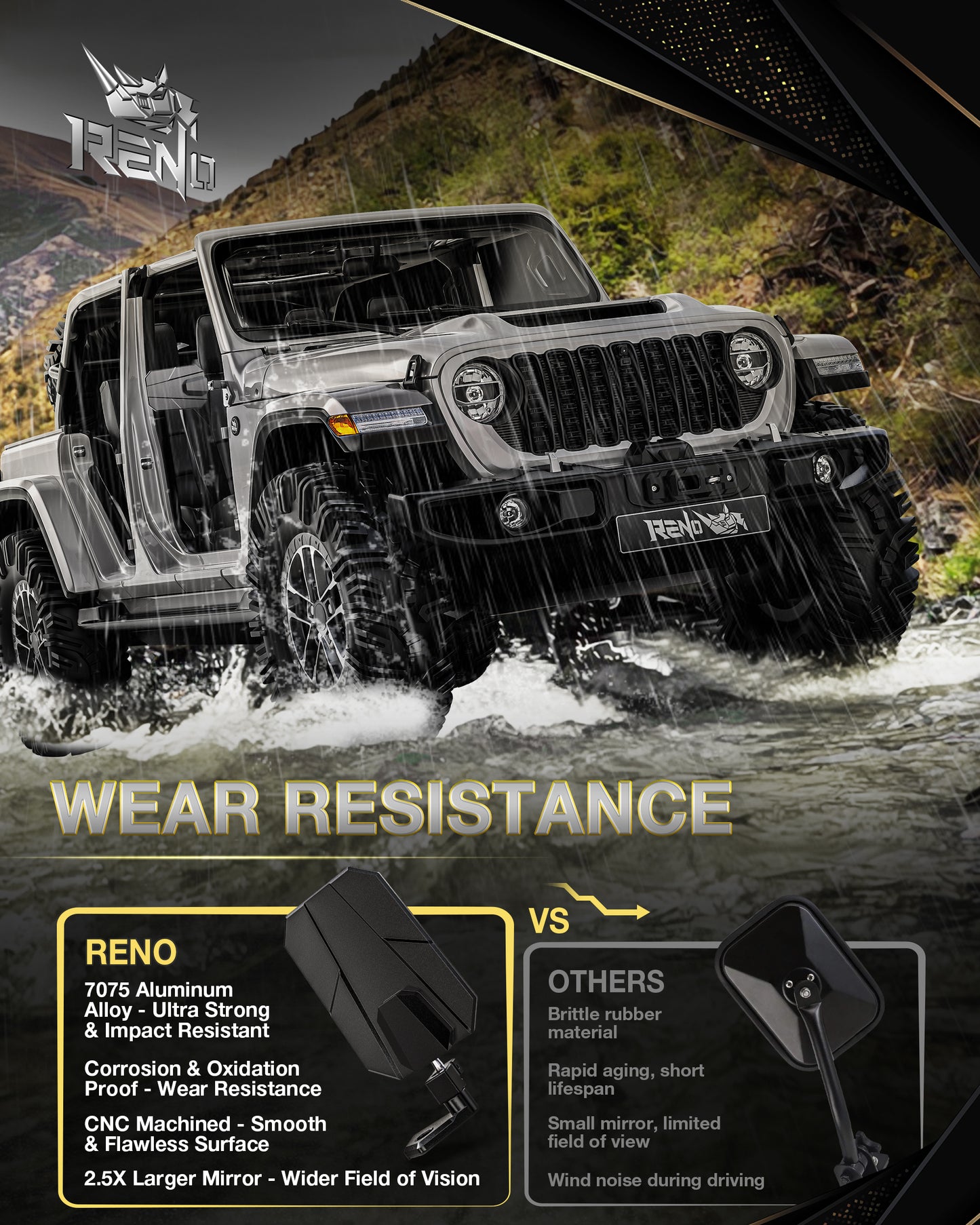 RENO Jeep Wrangler Mirrors Doors Off, Aluminum CNC Side Mirrors