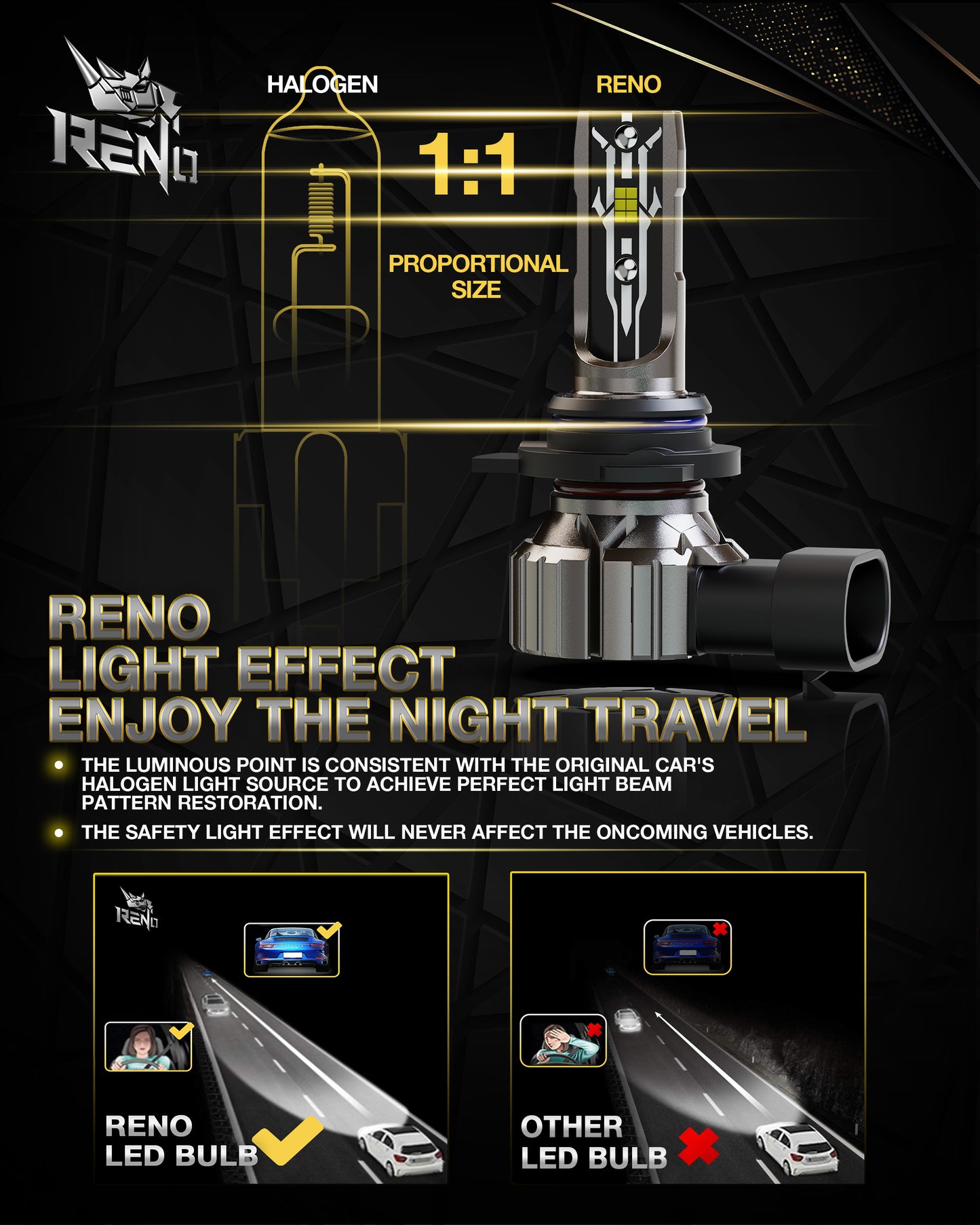 RENO 9012 LED Bulb, 6500K White 22000LM IP68 60W Fanless in Line 2 Pcs