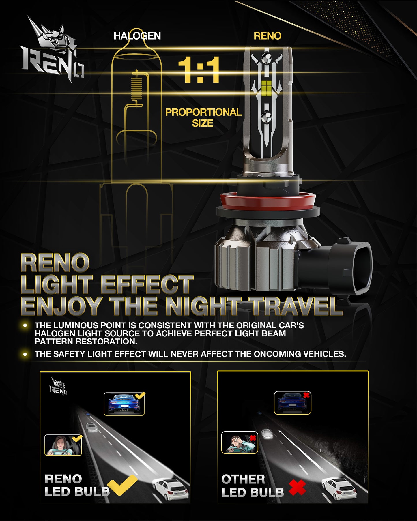 RENO H11/H9/H8 LED Bulb, 6500K White 22000LM IP68 60W Fanless in Line 2 Pcs