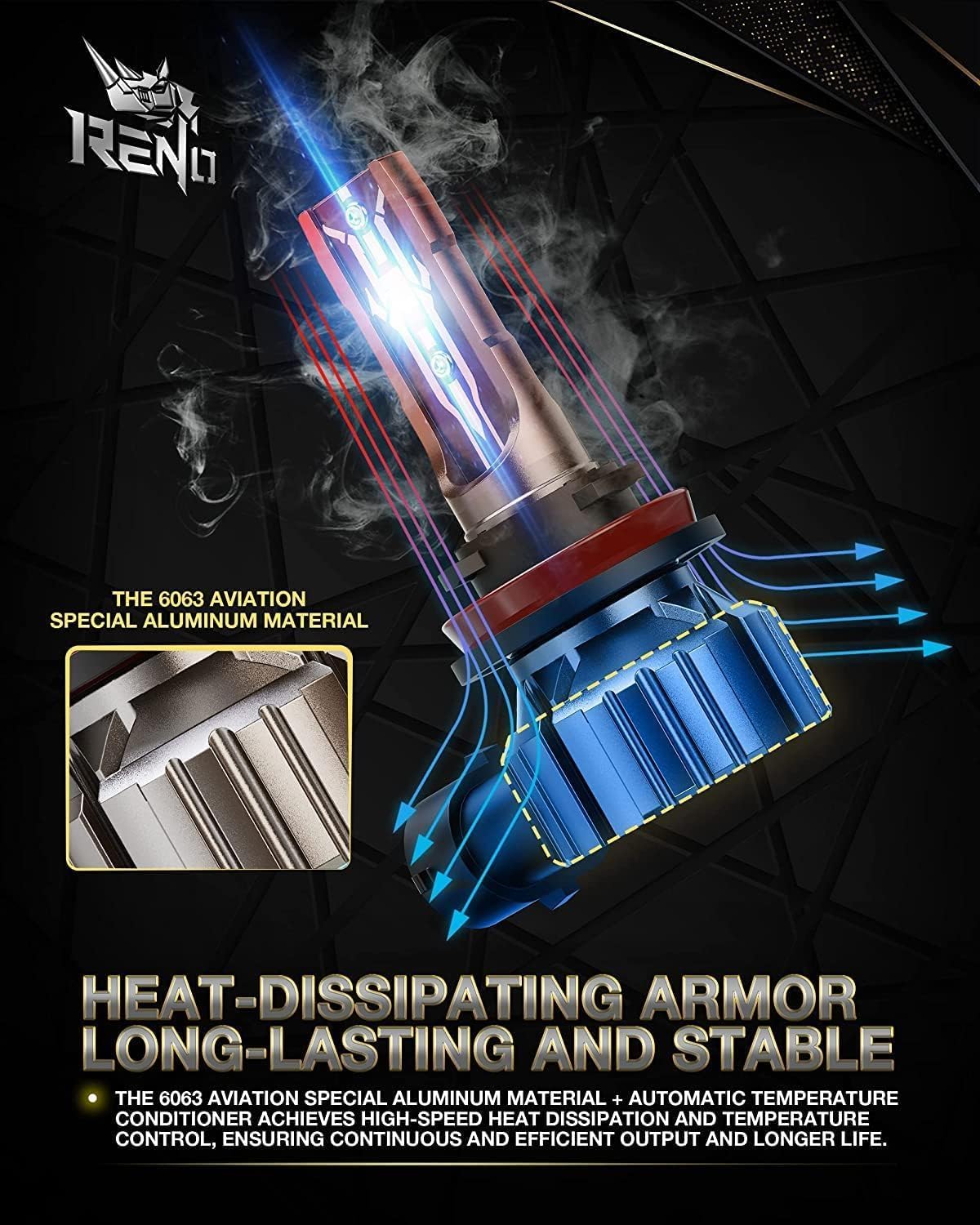 RENO H11/H9/H8 LED Bulb, 6500K White 22000LM IP68 60W Fanless in Line 2 Pcs