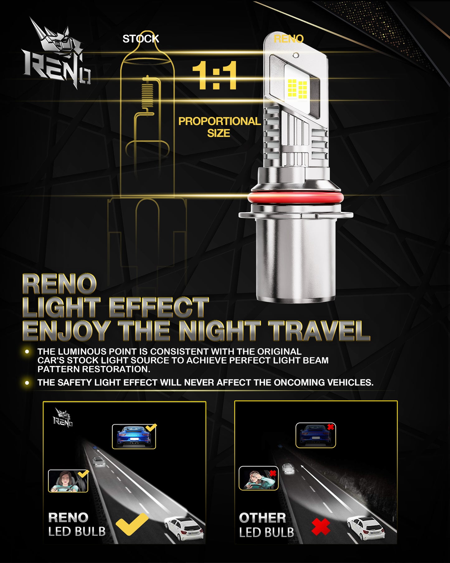 RENO 9007 LED Bulb, Cool Fan CANBUS Ready 1200% Brighter, 6500K Cool White 38000LM, Mini Size 2 Pcs