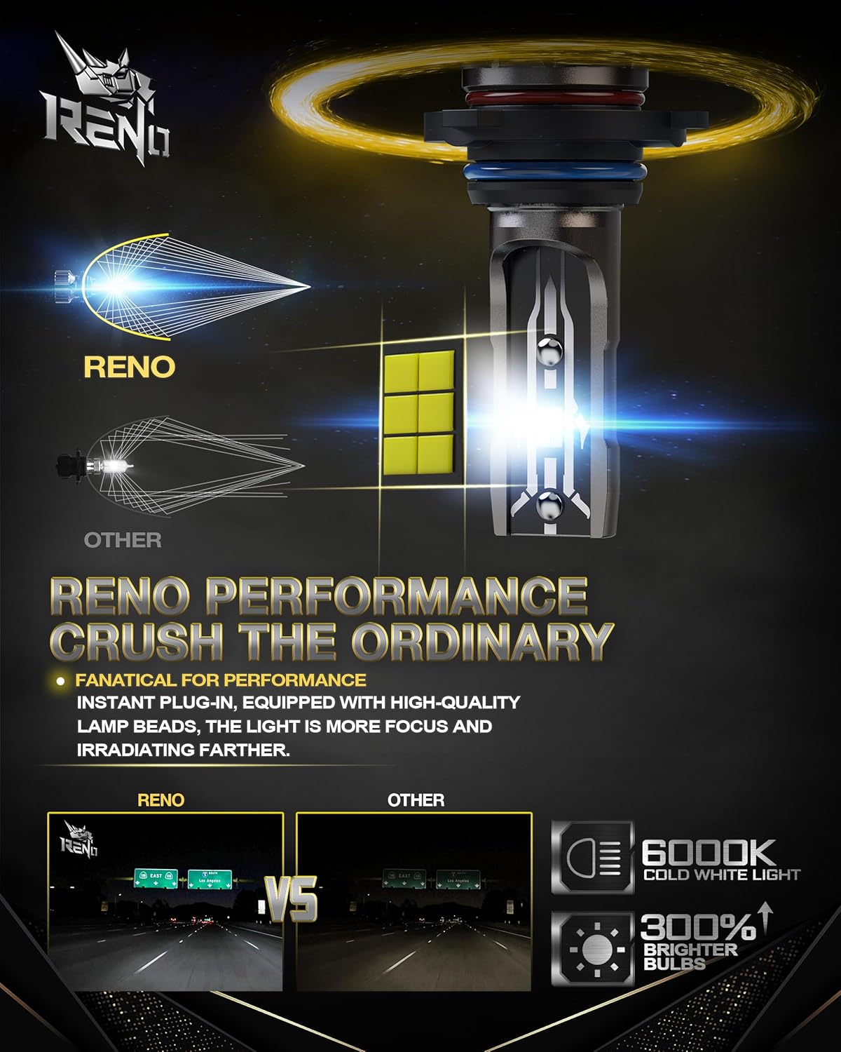 RENO 9006 LED Bulb, 6500K White 22000LM IP68 60W Fanless in Line 2 Pcs