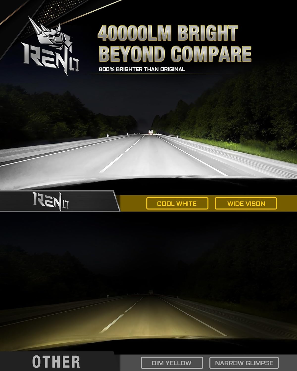 RENO H13 LED Bulb, 1200% Brighter, 6500K Cool White 58000LM, Mini Size 2 Pcs