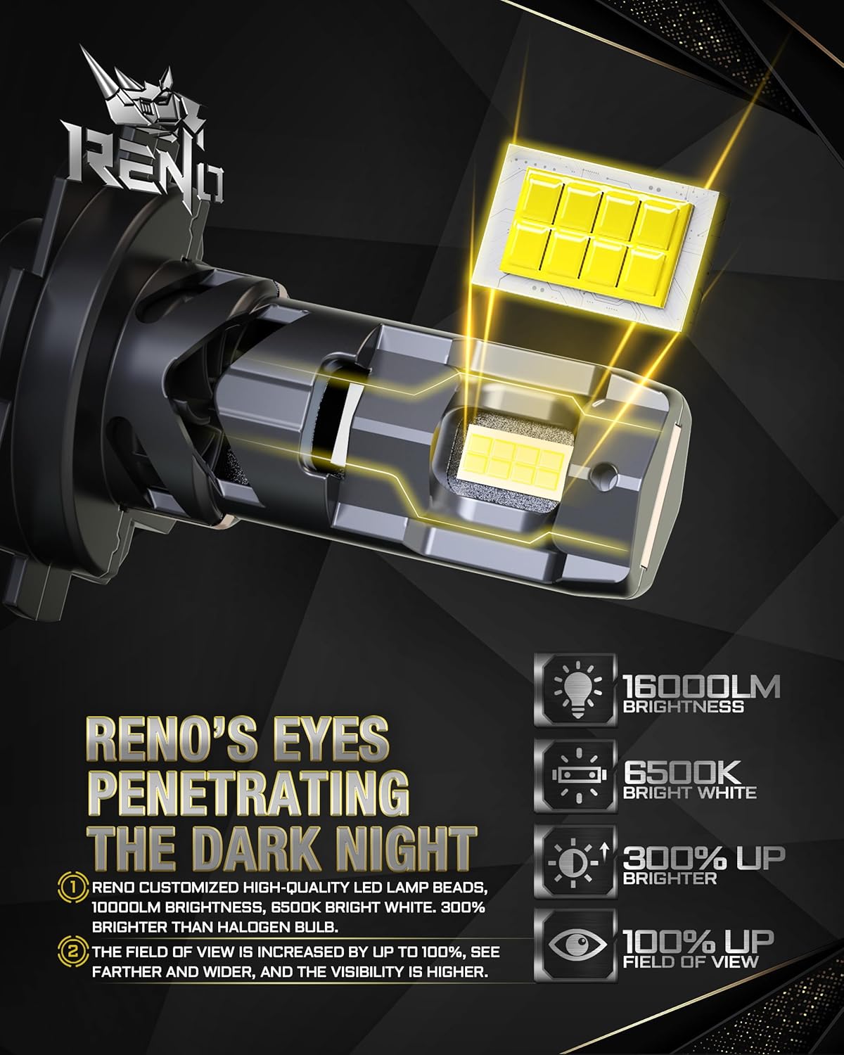 RENO H7 LED Headlight Bulbs, No Adapter Required 600% Brighter Ultra-Bright 6500K White with Fan, 1:1 Mini Size