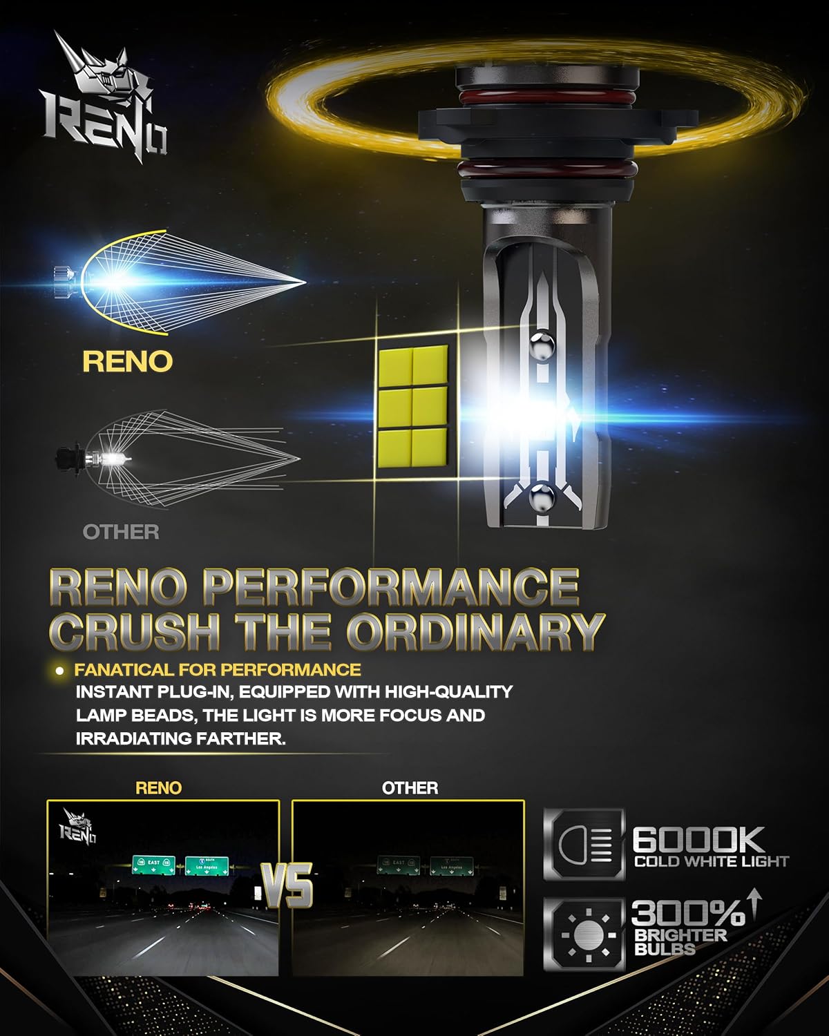 RENO 9005 9006 LED Bulb Combo, 6500K White 52000LM IP68 60W Fanless in Line 4 Pcs