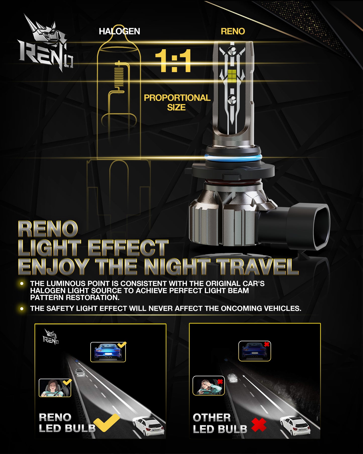 RENO 9006 LED Bulb, 6500K White 22000LM IP68 60W Fanless in Line 2 Pcs