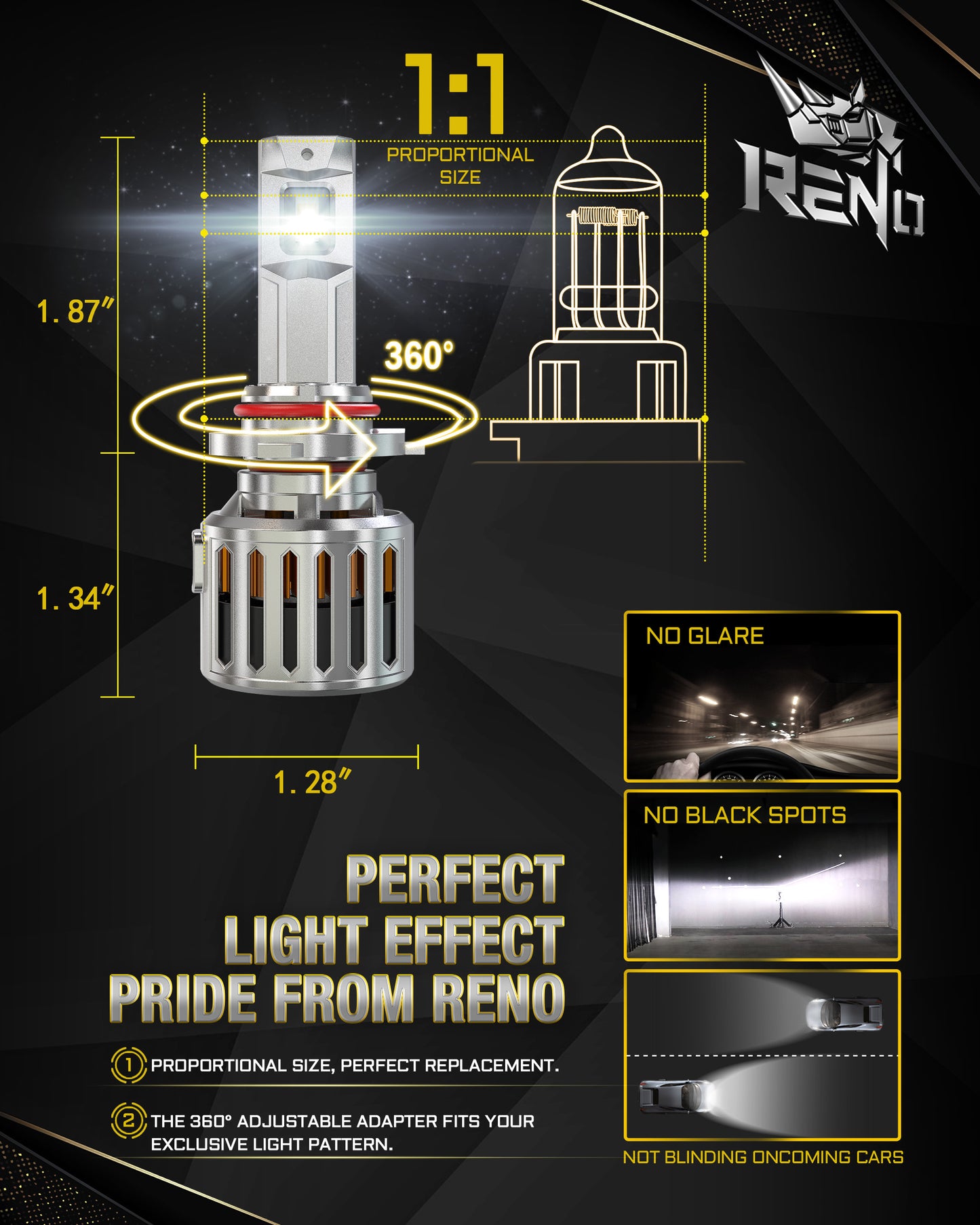 RENO 9005 HB3 LED Bulb, 1200% Brighter, 6500K Cool White 52000LM, Mini Size 2 Pcs