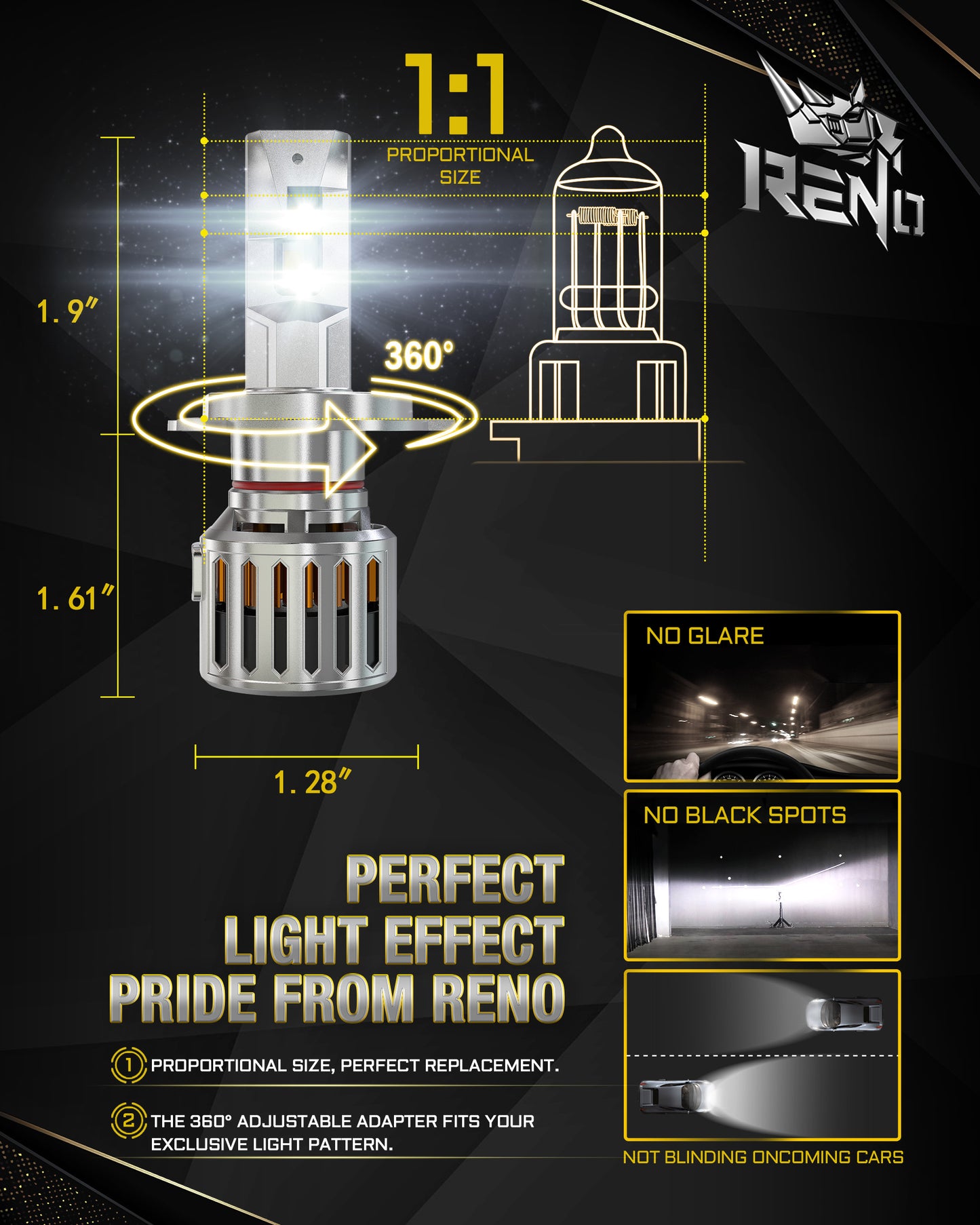 RENO H4/9003/HB2 LED Bulb, 1200% Brighter, 6500K Cool White 58000LM, Mini Size 2 Pcs