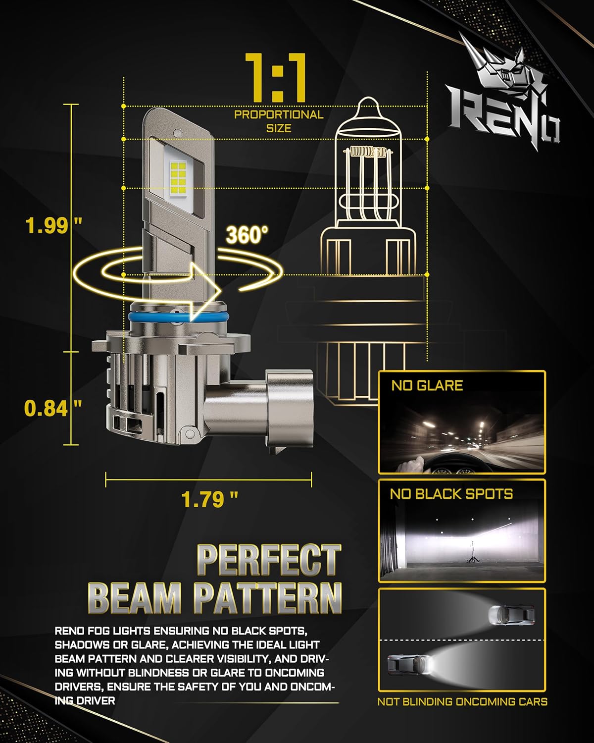 RENO 9006 LED Headlight Bulbs Built-in Cooling Fan 6500K White 40000LM IP68 2 Pcs