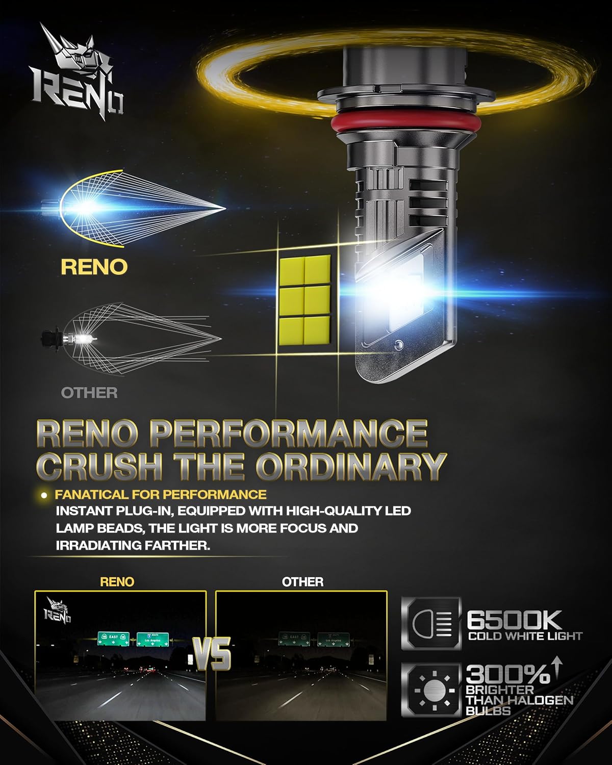 RENO 9007 LED Bulb, Cool Fan CANBUS Ready 1200% Brighter, 6500K Cool White 38000LM, Mini Size 2 Pcs