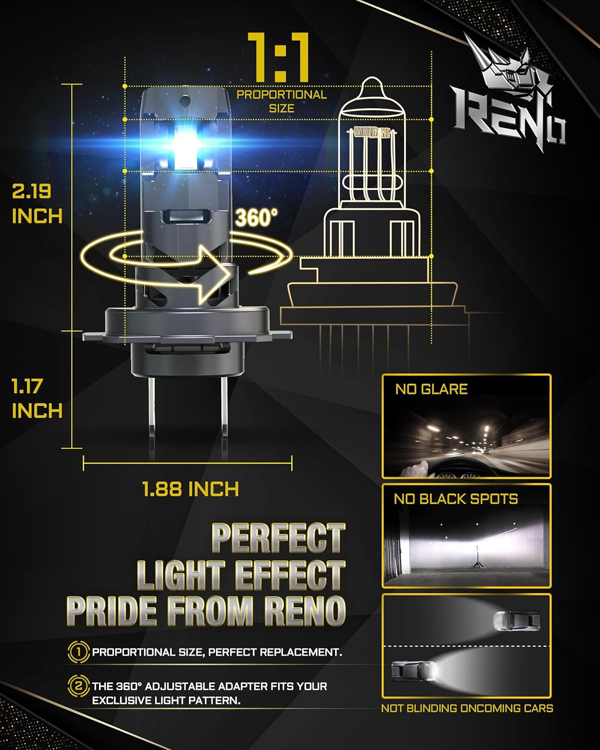 RENO H7 LED Headlight Bulbs, No Adapter Required 600% Brighter Ultra-Bright 6500K White with Fan, 1:1 Mini Size