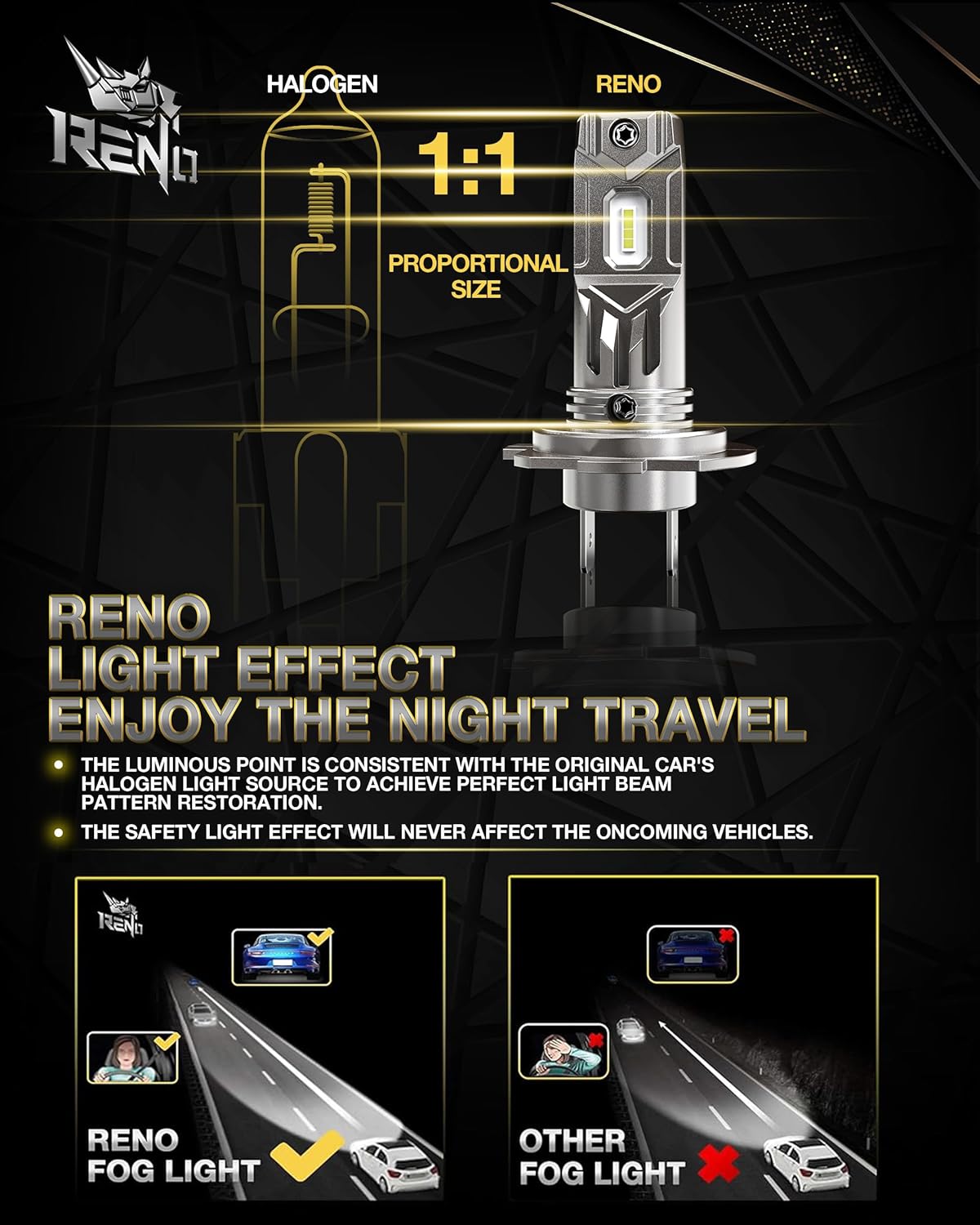 RENO H7 LED Bulb, 500% Brighter Ultra-Bright 6500K White, 1:1 Mini Size No Adapter Required