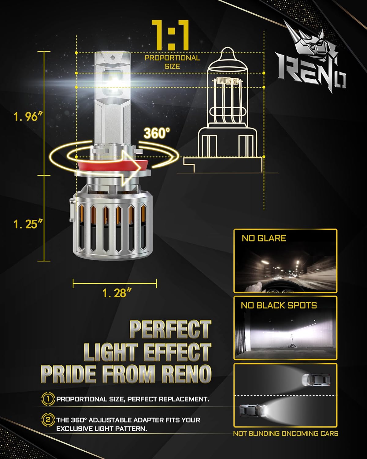 RENO H11/H9/H8 LED Bulb, 1200% Brighter, 6500K Cool White 52000LM, Mini Size 2 Pcs