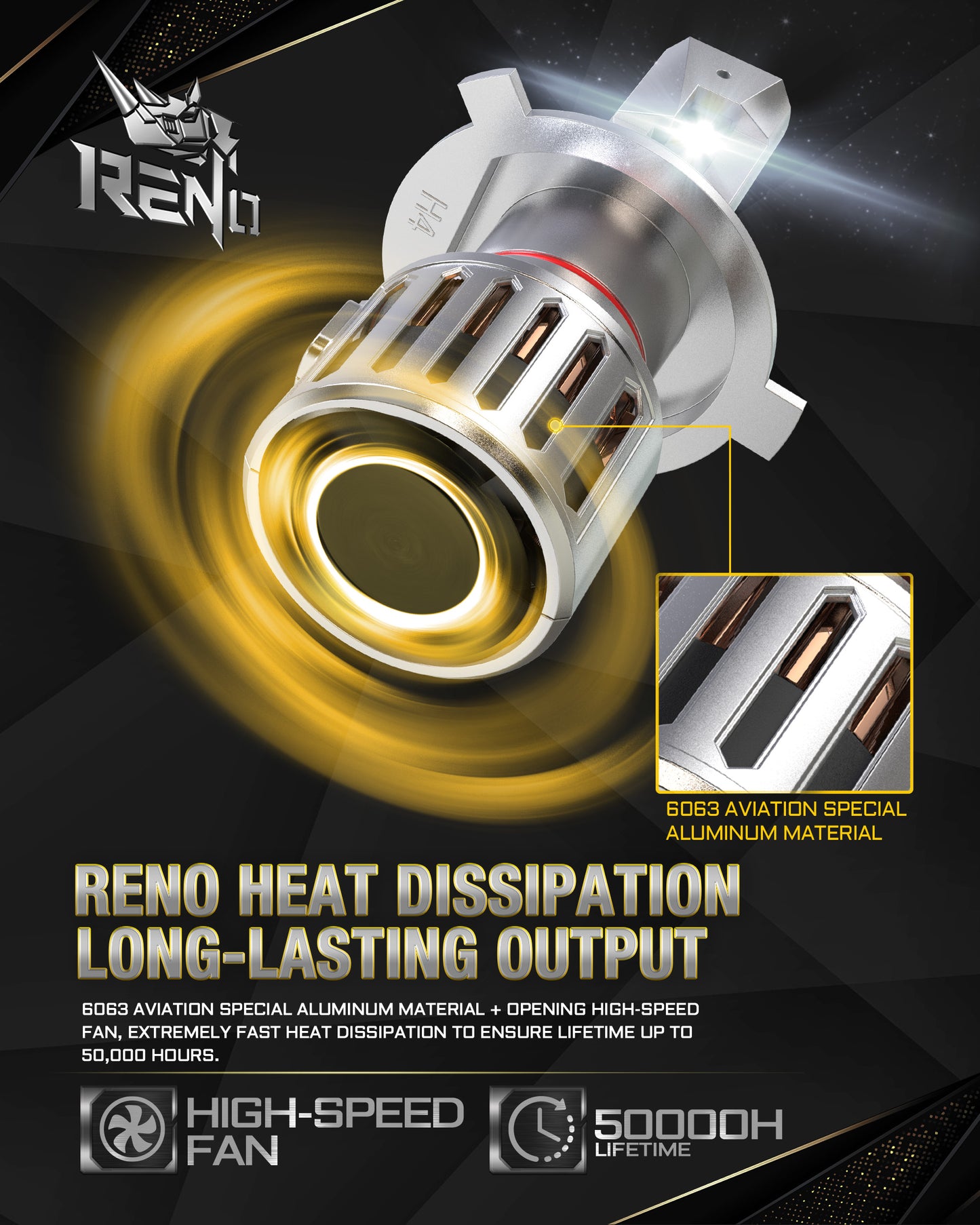 RENO H4/9003/HB2 LED Bulb, 1200% Brighter, 6500K Cool White 58000LM, Mini Size 2 Pcs