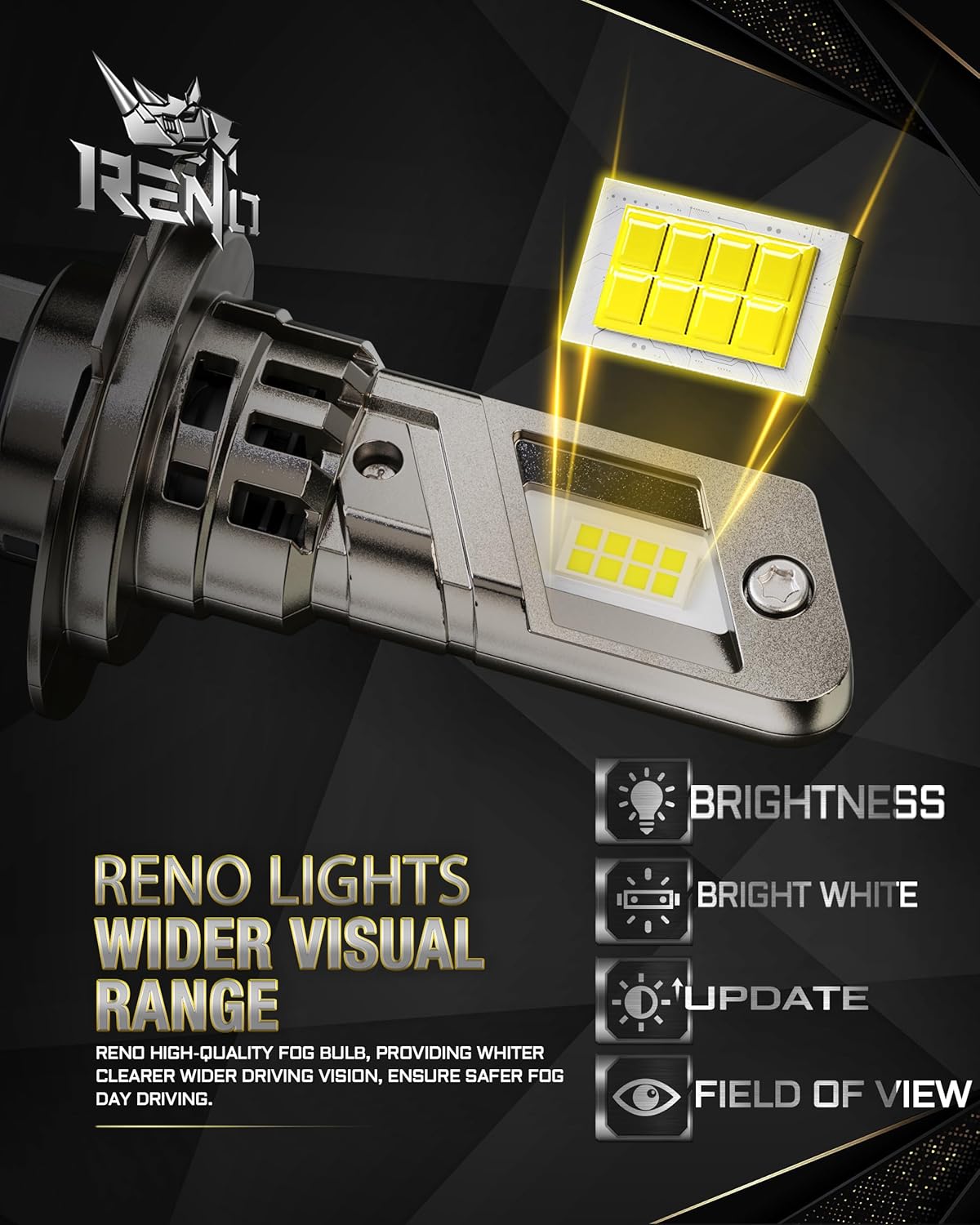 RENO H7 LED Headlight Bulbs Built-in Cooling Fan 6500K White 40000LM No Adapter Required IP68 2 Pcs