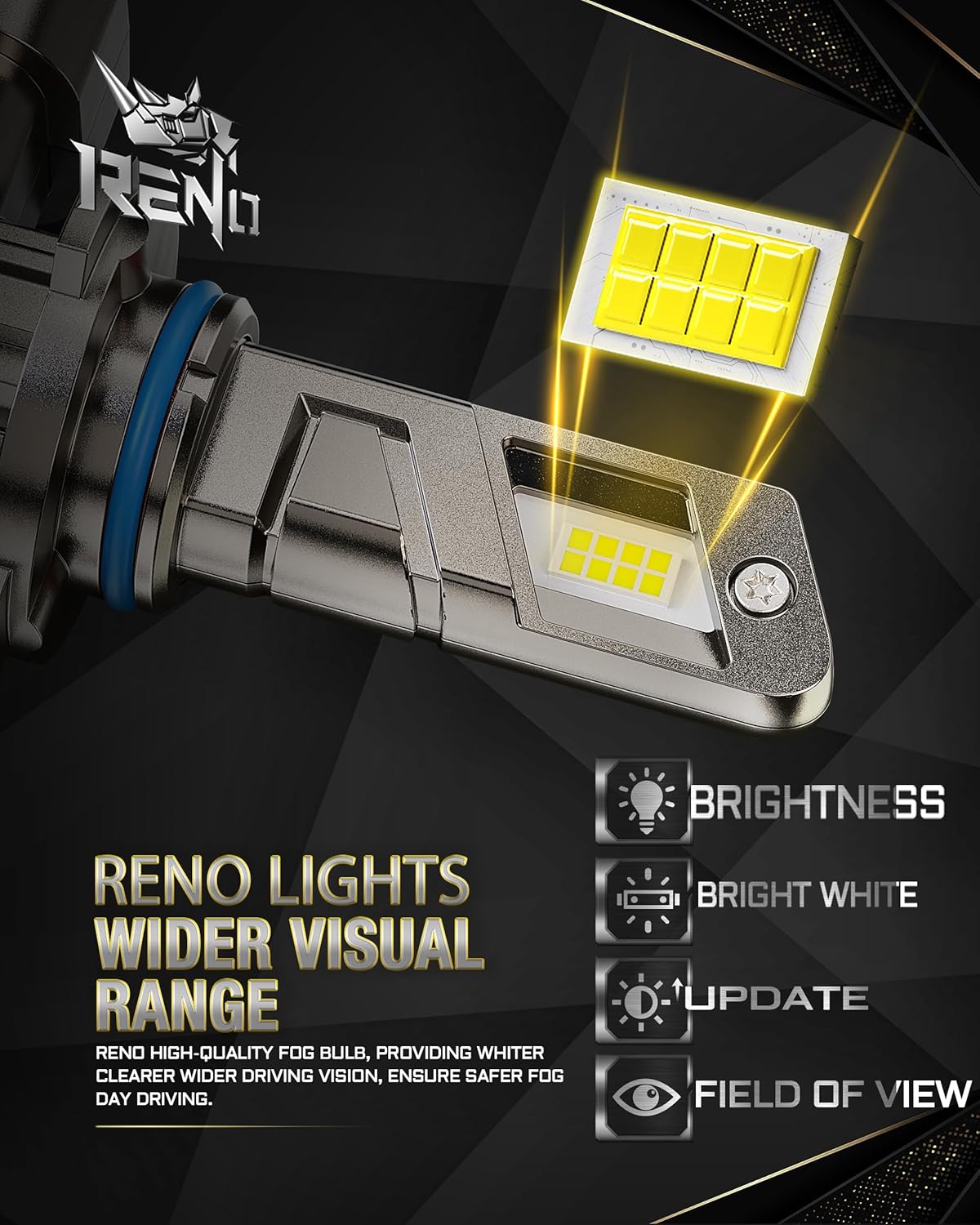 RENO 9006 LED Headlight Bulbs Built-in Cooling Fan 6500K White 40000LM IP68 2 Pcs