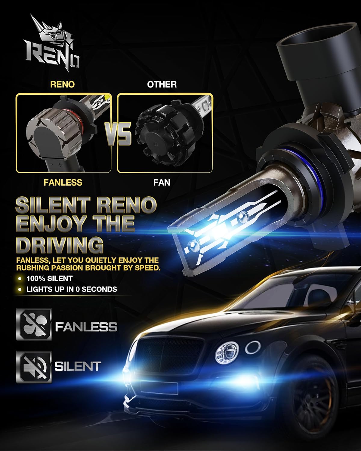 RENO 9012 LED Bulb, 6500K White 22000LM IP68 60W Fanless in Line 2 Pcs