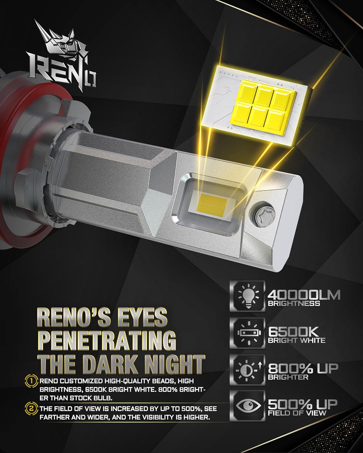 RENO H11/H9/H8 LED Bulb, 1200% Brighter, 6500K Cool White 52000LM, Mini Size 2 Pcs