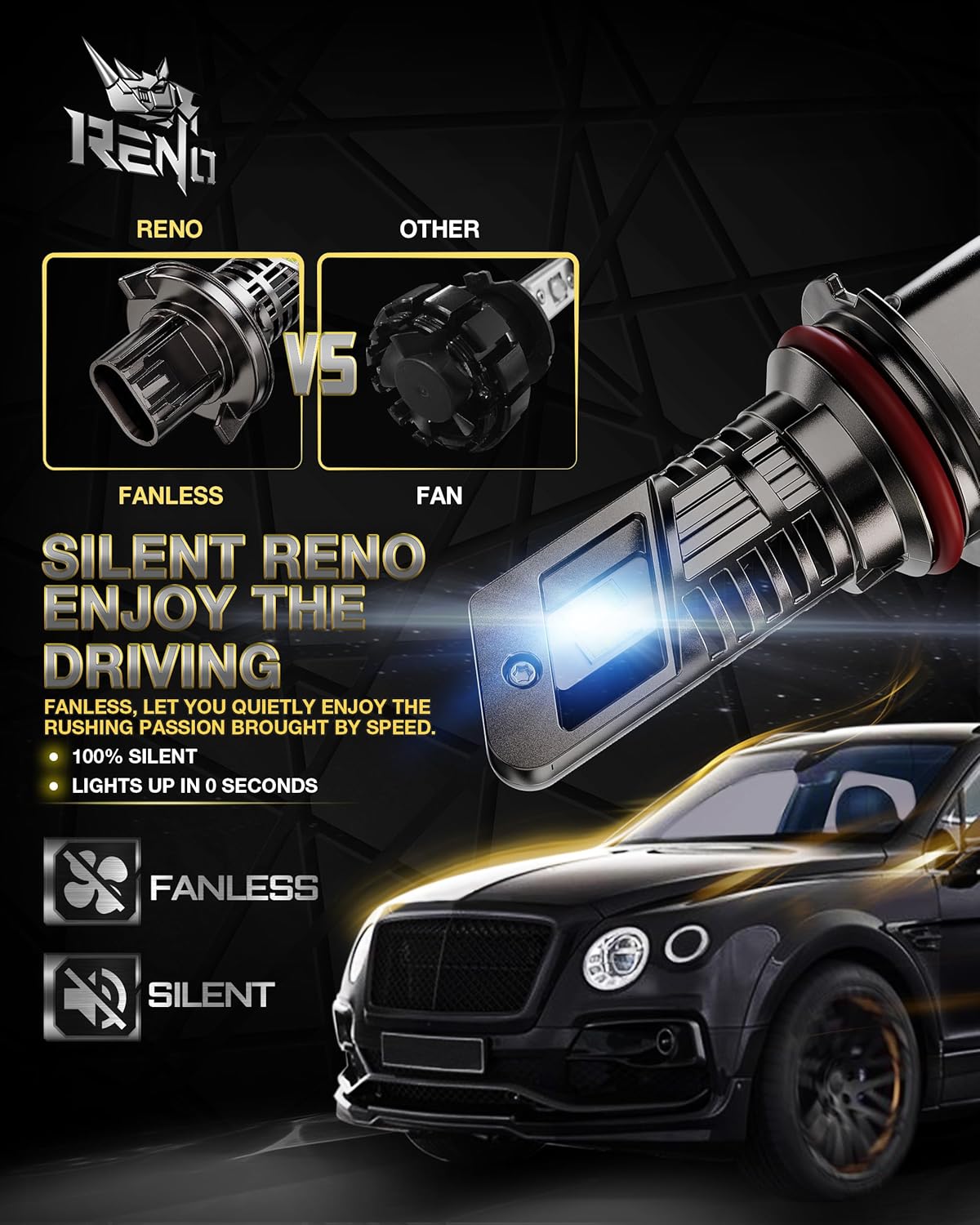 RENO 9007 LED Bulb, Cool Fan CANBUS Ready 1200% Brighter, 6500K Cool White 38000LM, Mini Size 2 Pcs