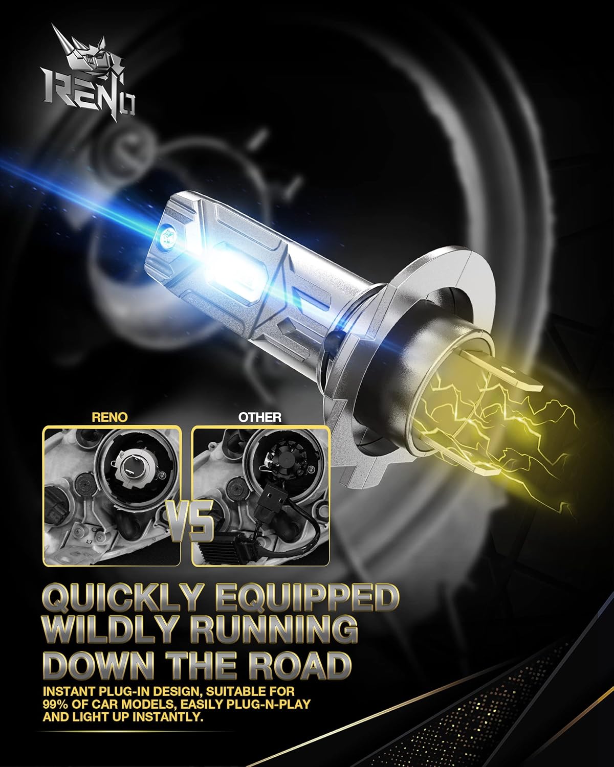 RENO H7 LED Bulb, 500% Brighter Ultra-Bright 6500K White, 1:1 Mini Size No Adapter Required