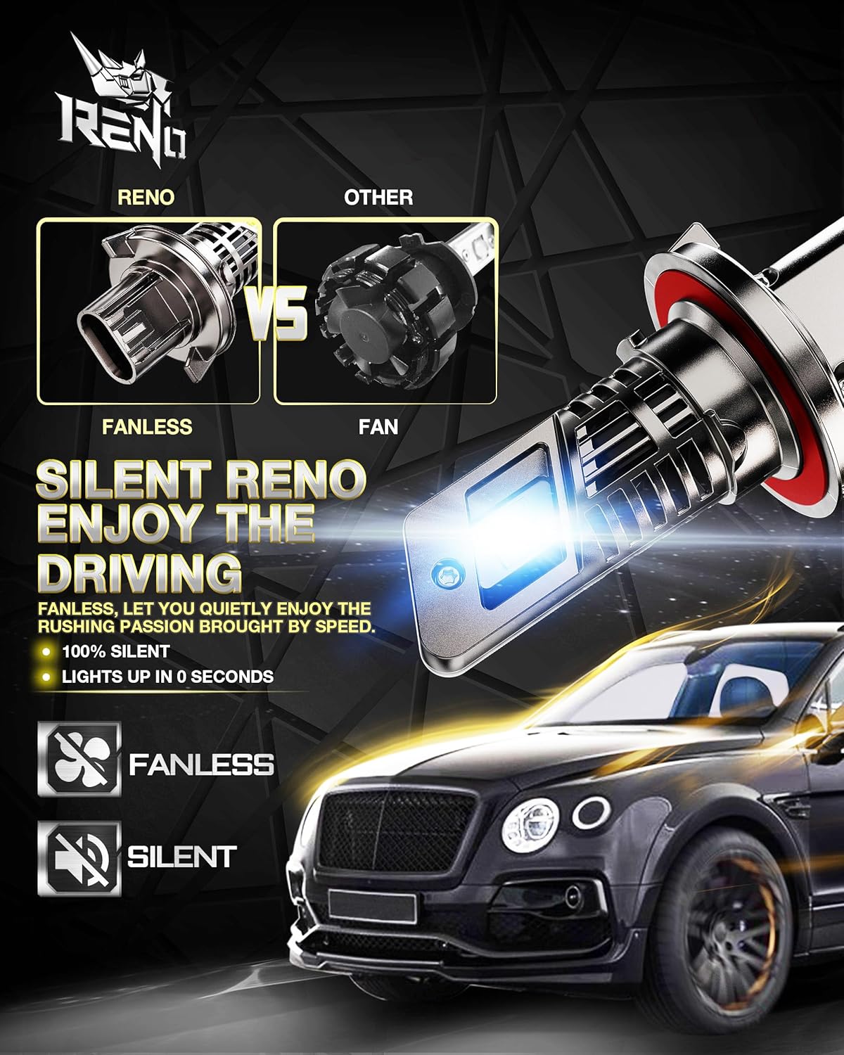 RENO H13 LED Bulb, Cool Fan CANBUS Ready 1200% Brighter, 6500K Cool White 38000LM, Mini Size 2 Pcs
