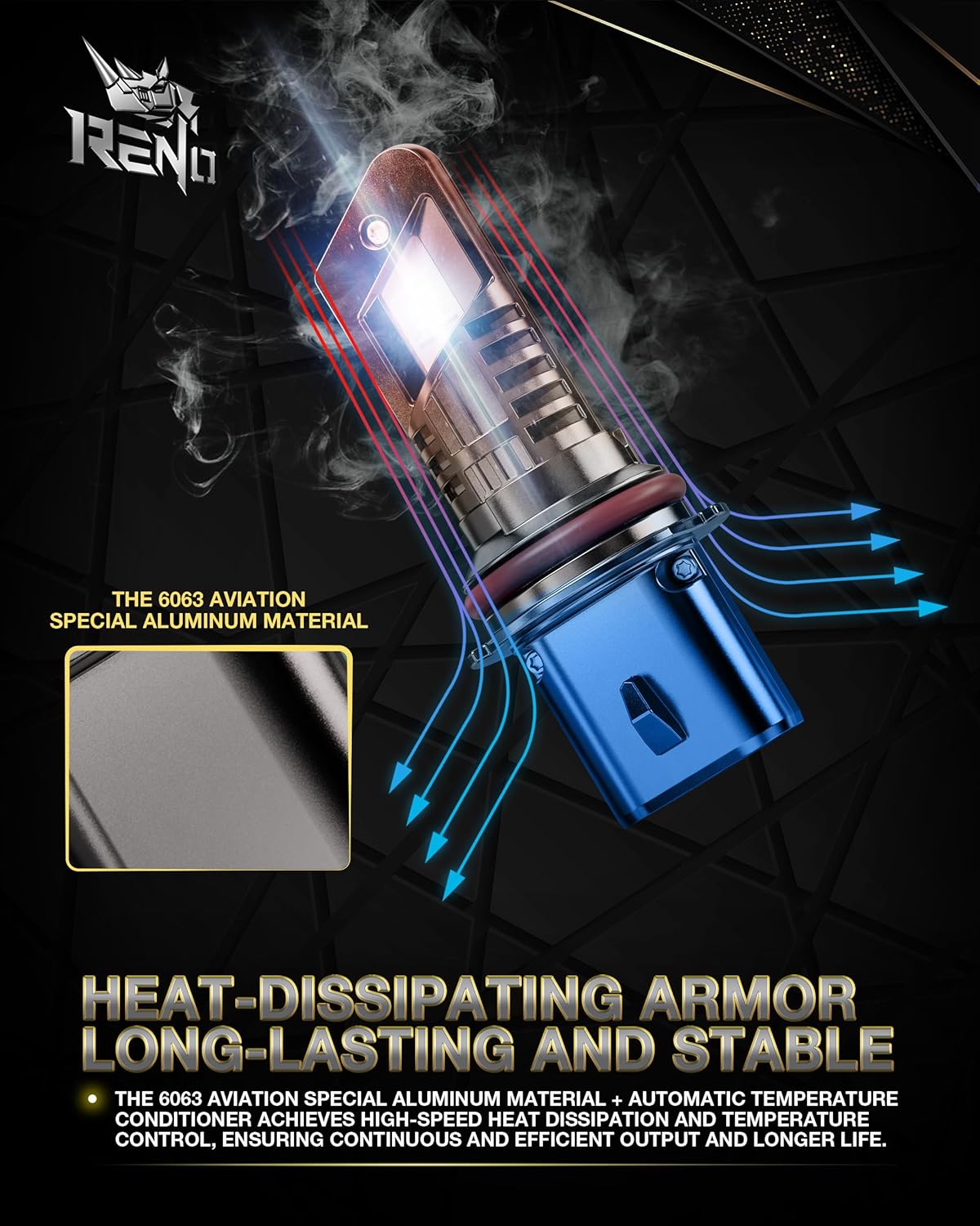 RENO 9007 LED Bulb, Cool Fan CANBUS Ready 1200% Brighter, 6500K Cool White 38000LM, Mini Size 2 Pcs