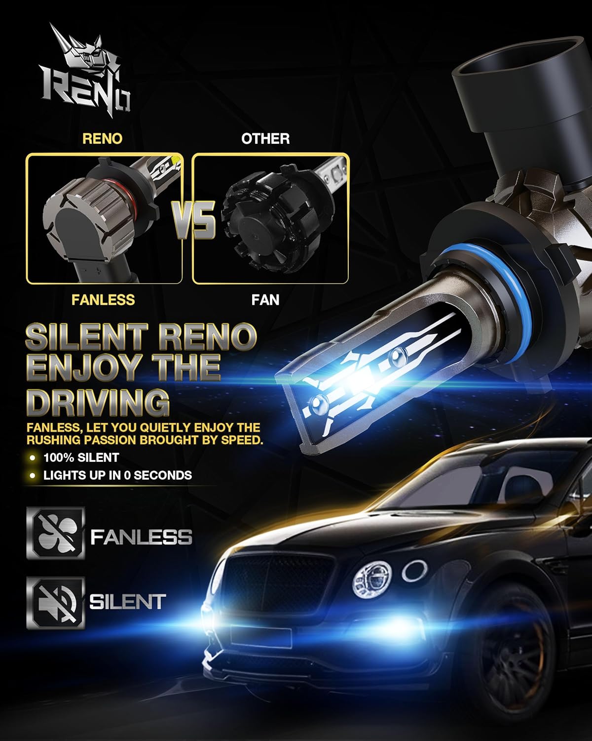 RENO 9006 LED Bulb, 6500K White 22000LM IP68 60W Fanless in Line 2 Pcs