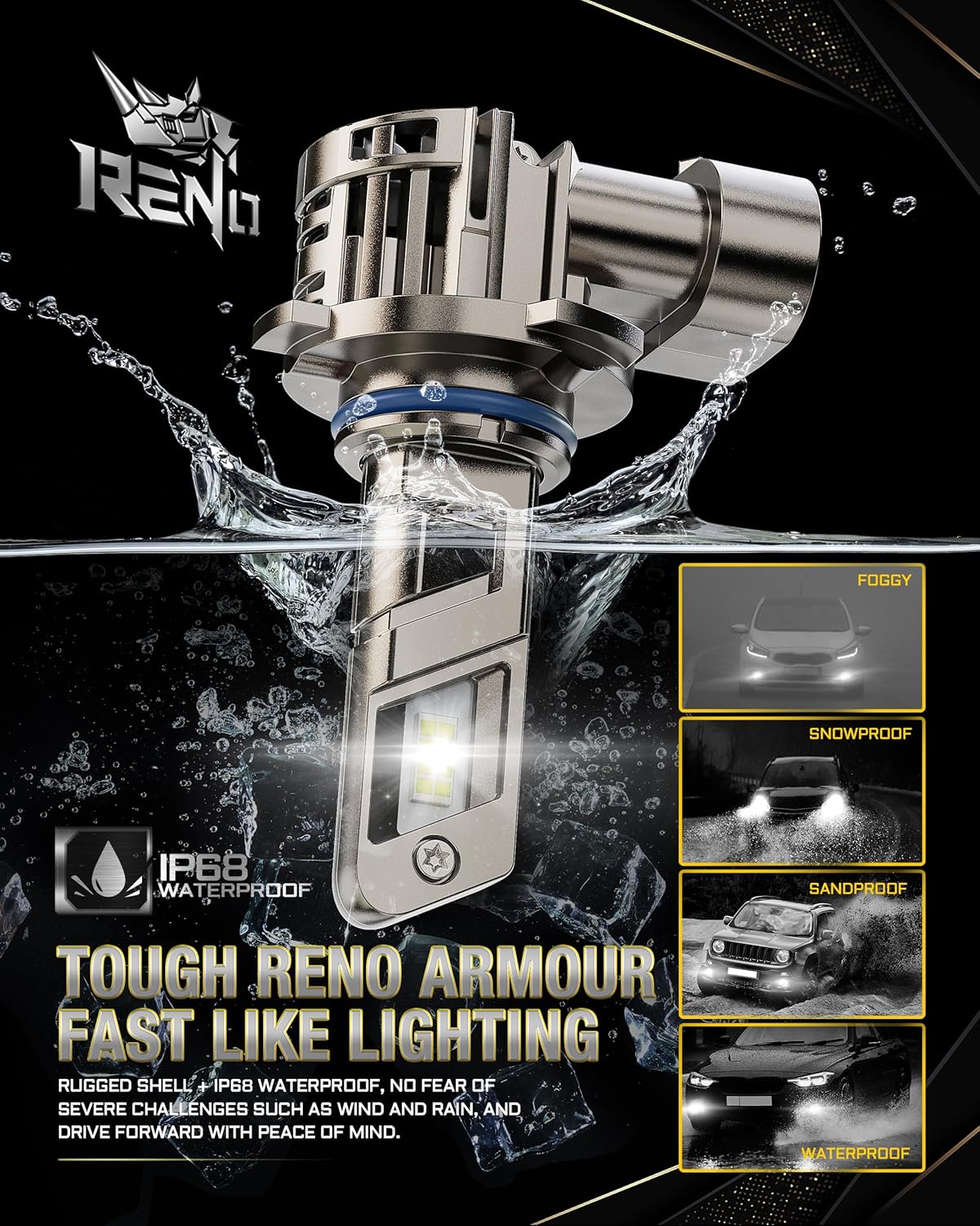 RENO 9006 LED Headlight Bulbs Built-in Cooling Fan 6500K White 40000LM IP68 2 Pcs