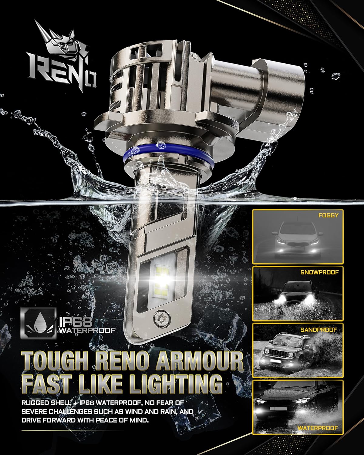 RENO 9012 LED Headlight Bulbs Built-in Cooling Fan 6500K White 40000LM IP68 2 Pcs