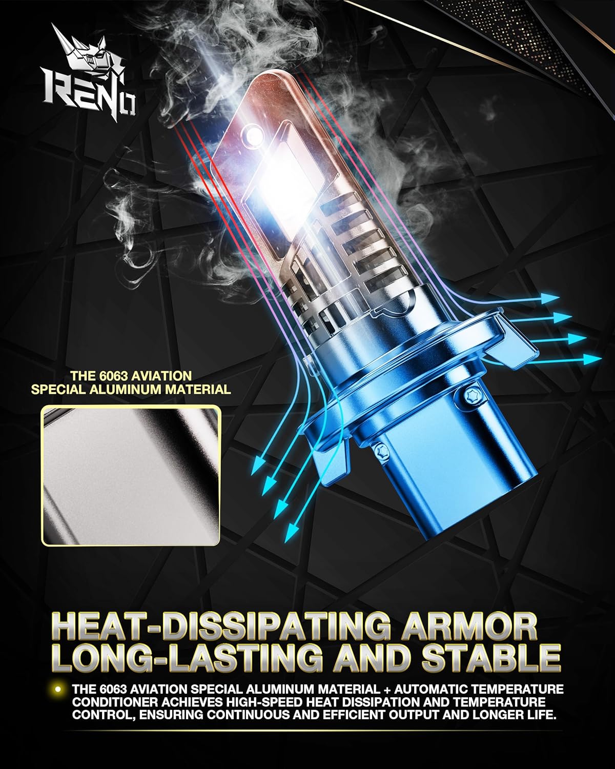 RENO H13 LED Bulb, Cool Fan CANBUS Ready 1200% Brighter, 6500K Cool White 38000LM, Mini Size 2 Pcs