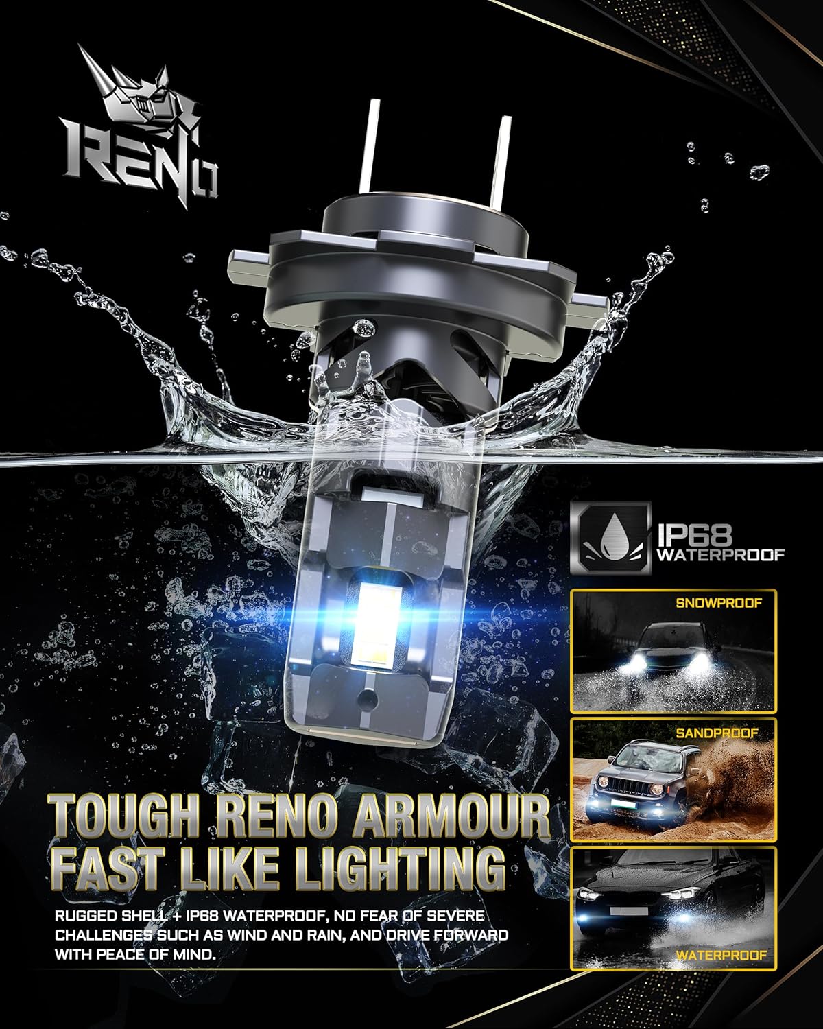 RENO H7 LED Headlight Bulbs, No Adapter Required 600% Brighter Ultra-Bright 6500K White with Fan, 1:1 Mini Size