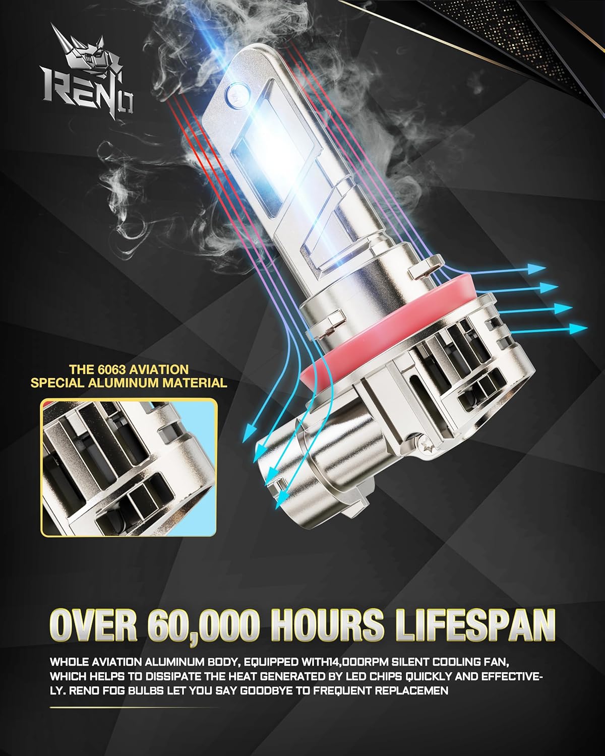 RENO 9005 H11 LED Headlight Bulbs Built-in Cooling Fan 6500K White 60000LM IP68 2 Pcs