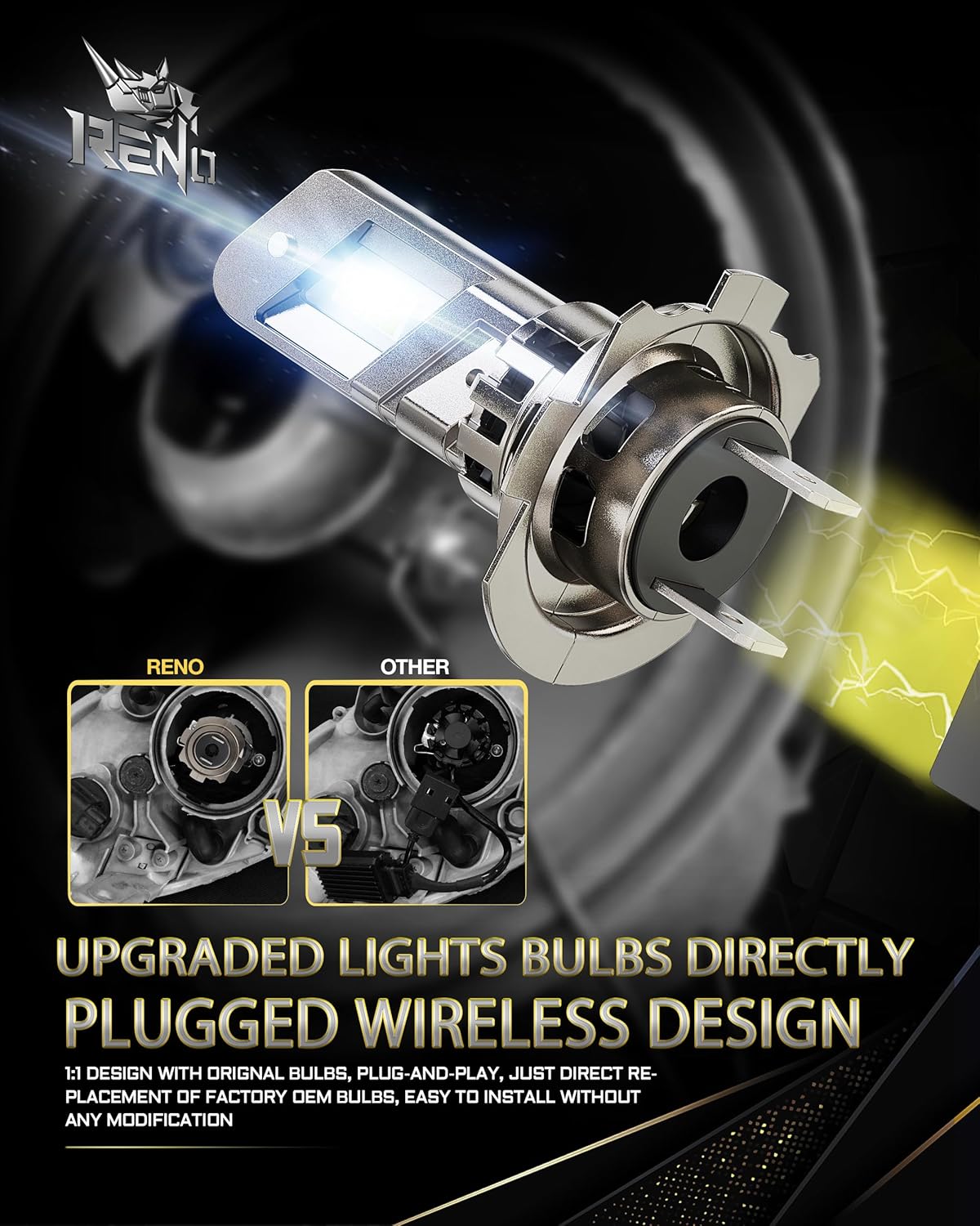 RENO H7 LED Headlight Bulbs Built-in Cooling Fan 6500K White 40000LM No Adapter Required IP68 2 Pcs