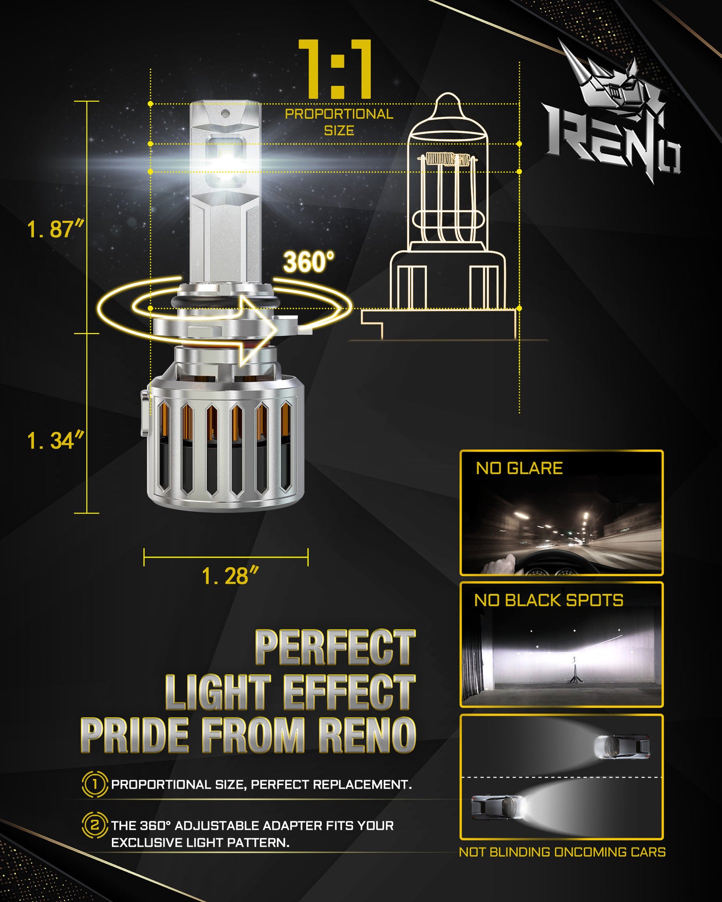 RENO 9006 HB4 LED Bulb, 1200% Brighter, 6500K Cool White 52000LM, Mini Size 2 Pcs