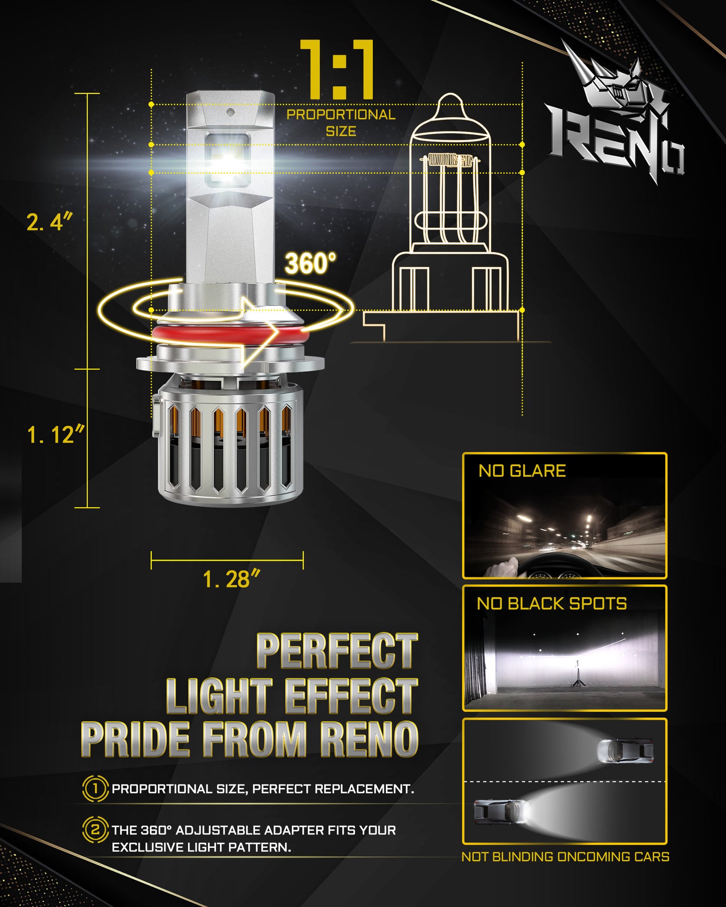 RENO 9007 LED Bulb, 1200% Brighter, 6500K Cool White 58000LM, Mini Size 2 Pcs